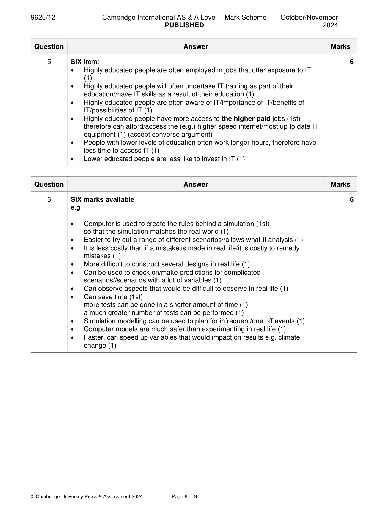 Mark scheme, page 6 of 9