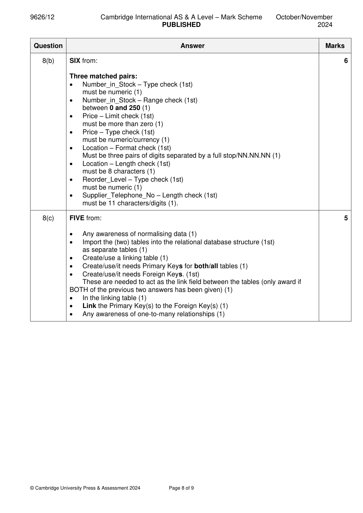 Mark scheme, page 8 of 9