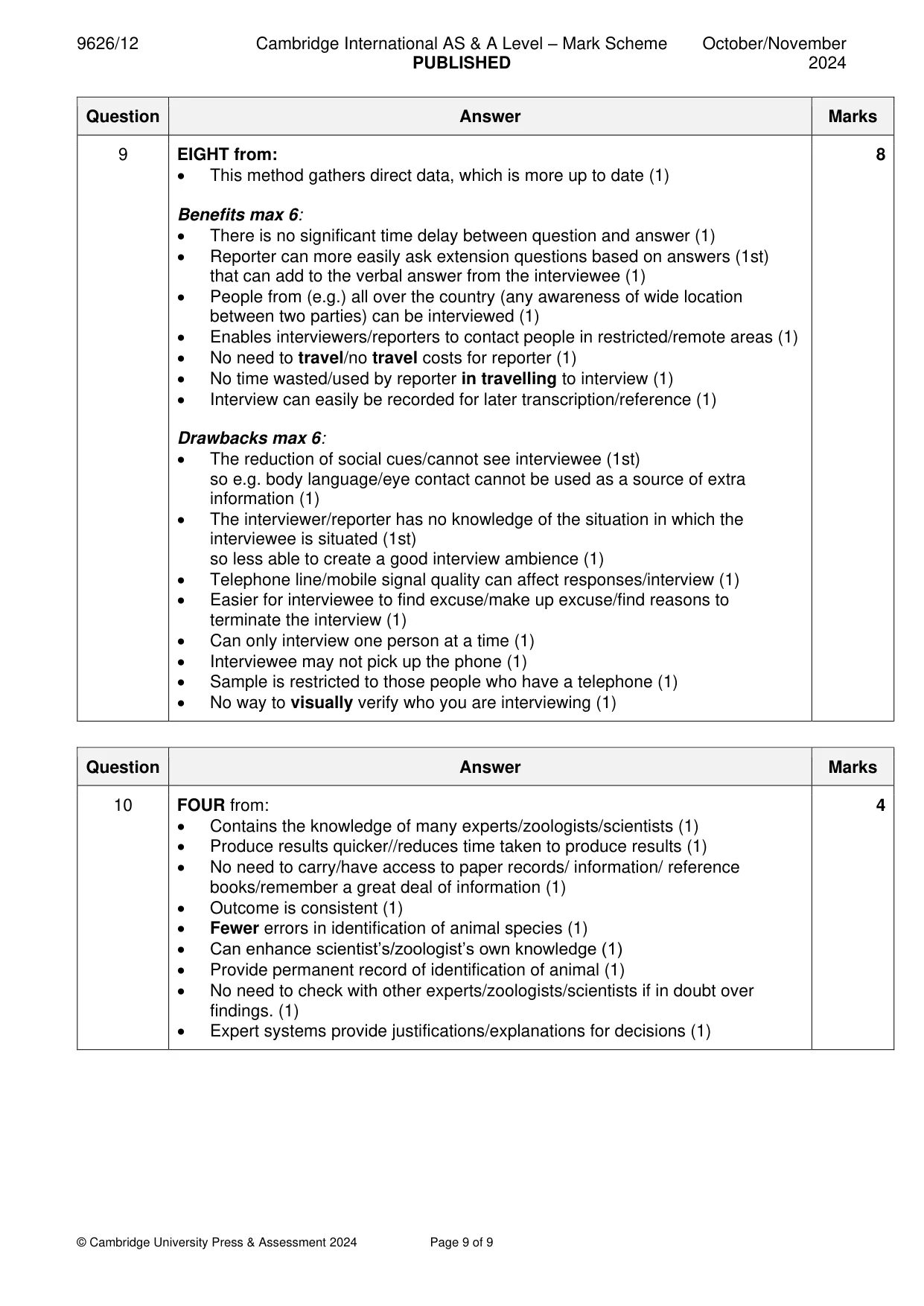 Mark scheme, page 9 of 9