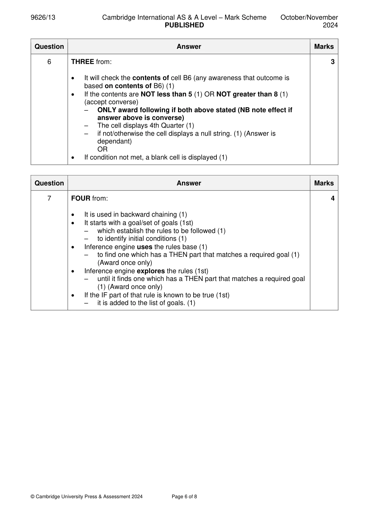 Mark scheme, page 6 of 8