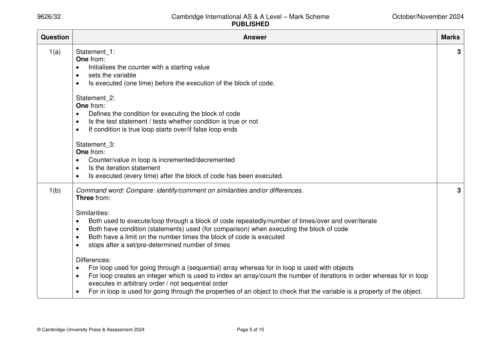 Mark scheme, page 5 of 15