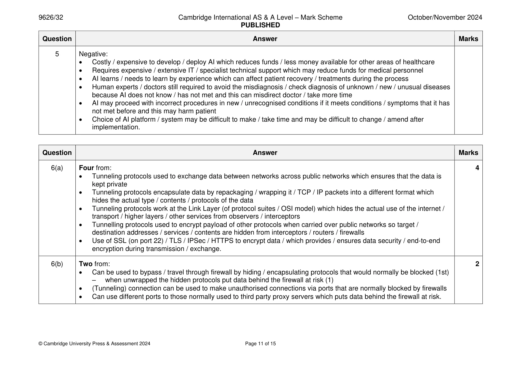 Mark scheme, page 11 of 15