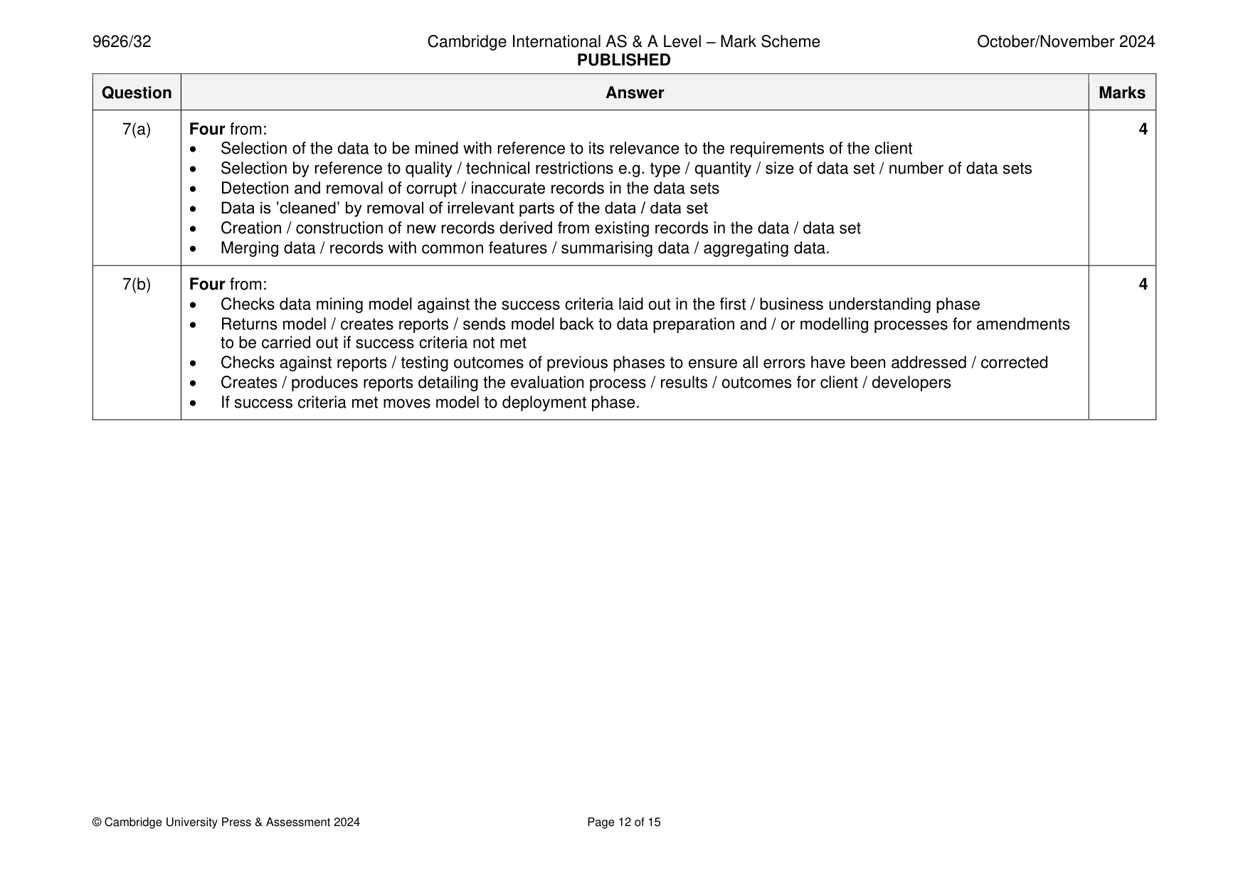 Mark scheme, page 12 of 15