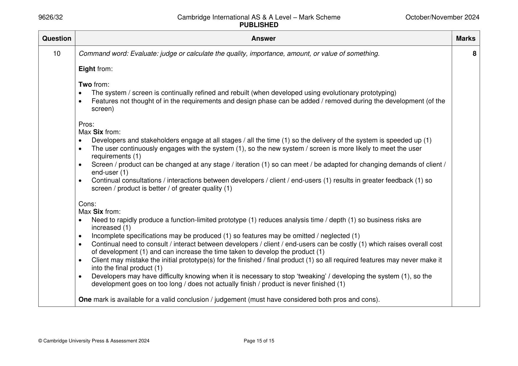 Mark scheme, page 15 of 15