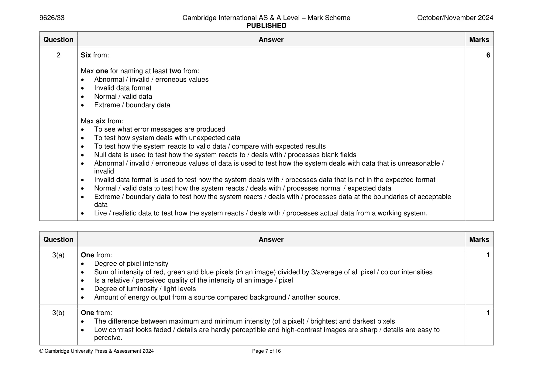 Mark scheme, page 7 of 16