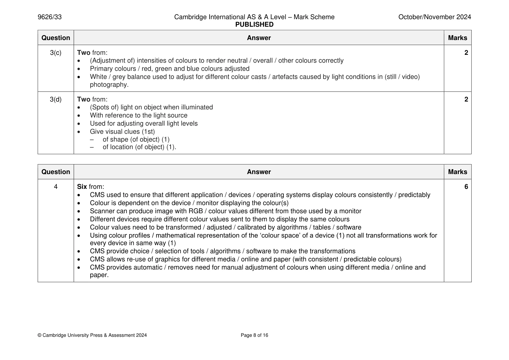 Mark scheme, page 8 of 16