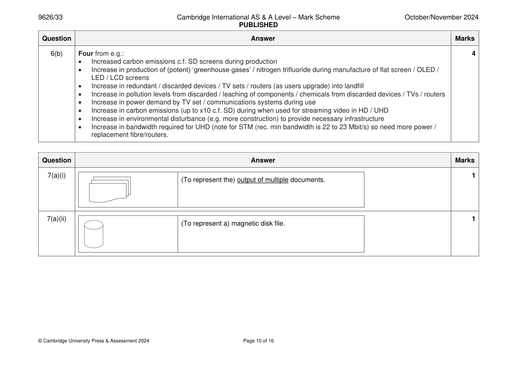 Mark scheme, page 10 of 16