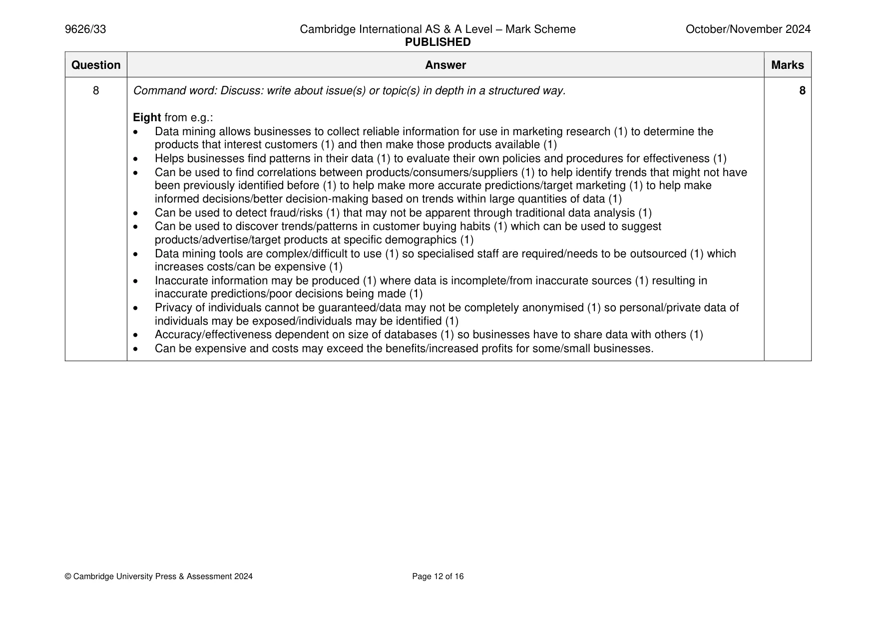 Mark scheme, page 12 of 16