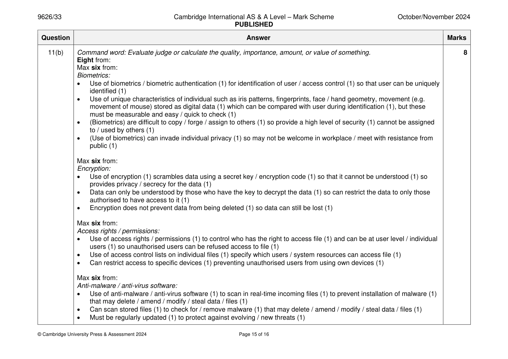Mark scheme, page 15 of 16