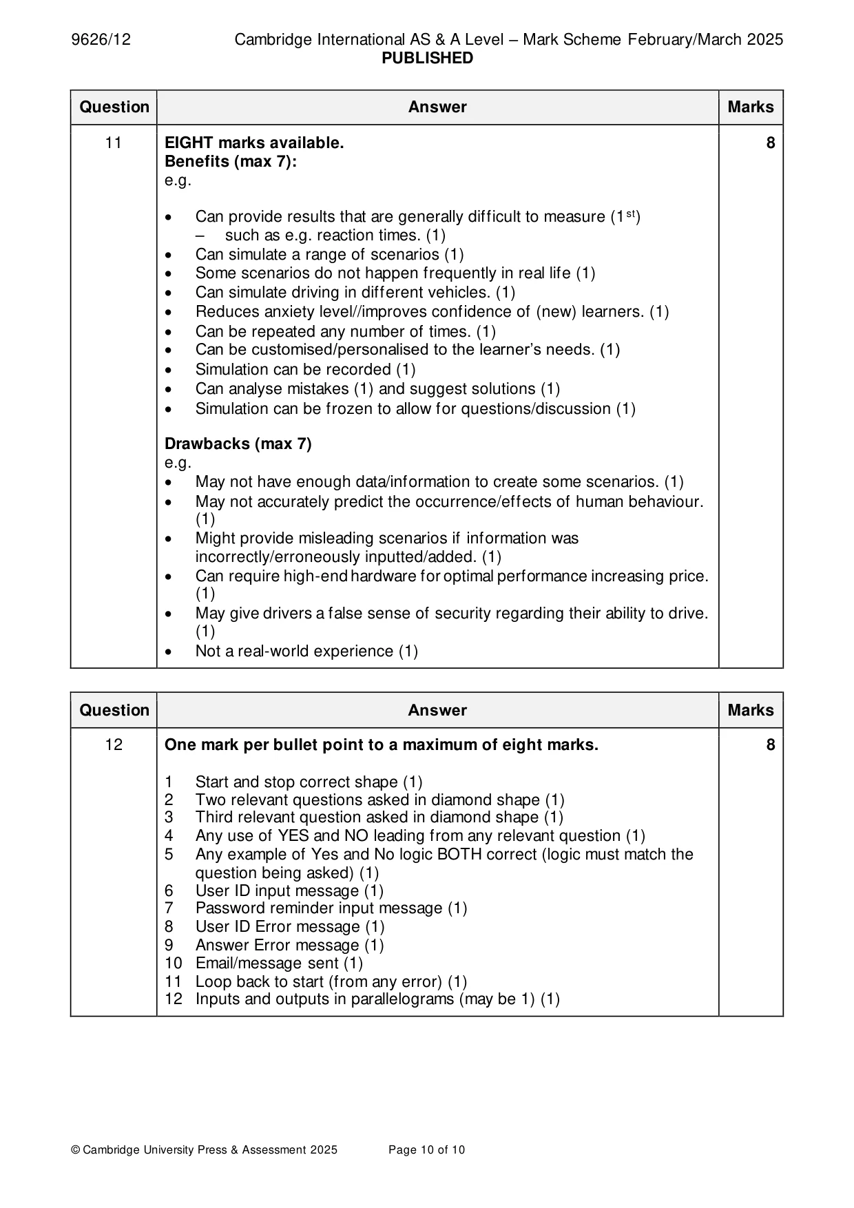 Mark scheme, page 10 of 10
