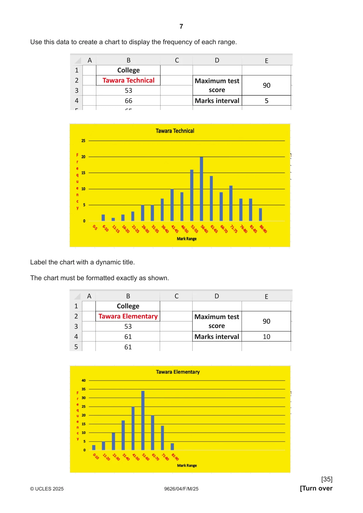 Cambridge A Level Information Technology (from 2017) 9626 2025 Feb/March Paper 4 · Variant 0 question paper, page 7 of 12