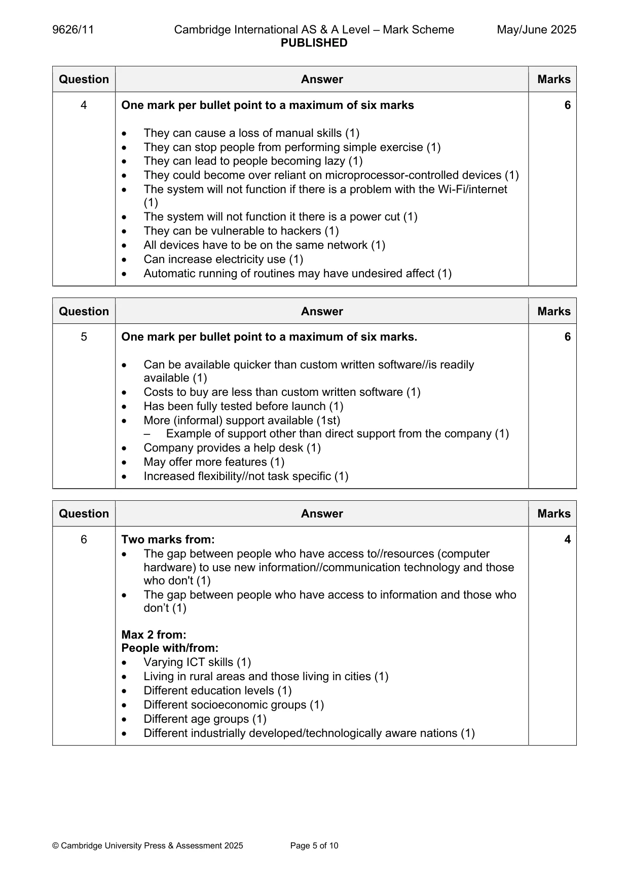 Mark scheme, page 5 of 10