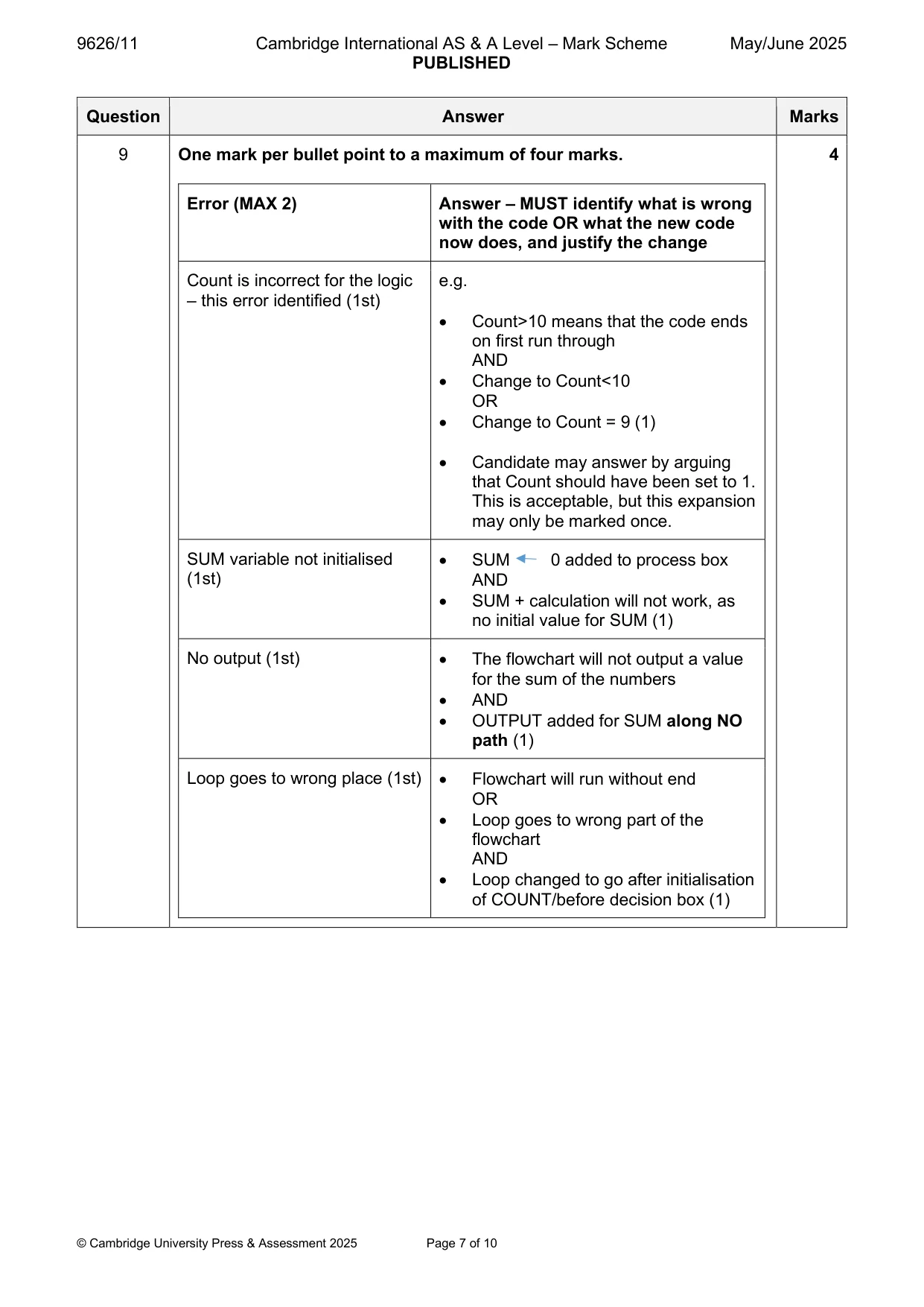 Mark scheme, page 7 of 10