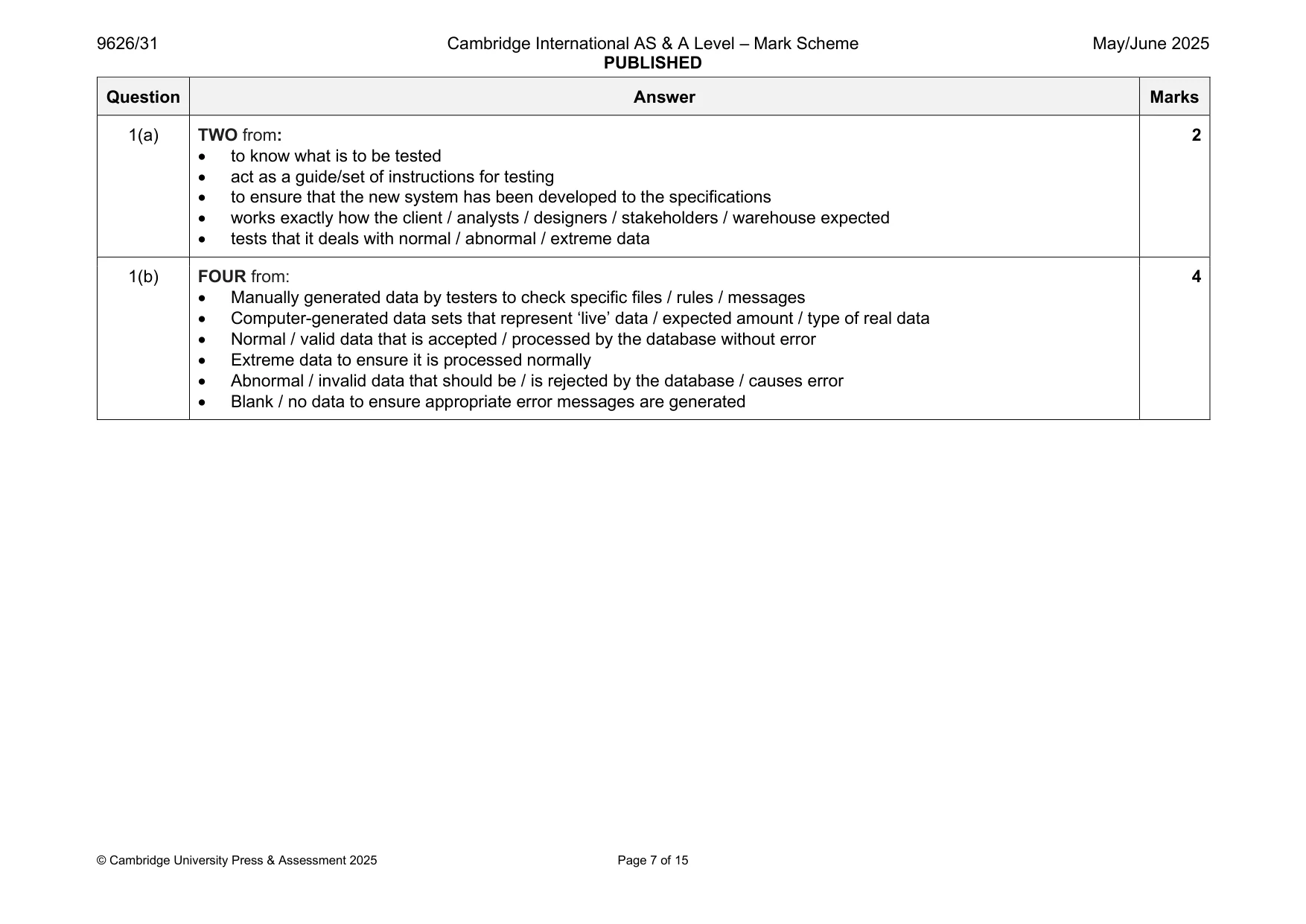 Mark scheme, page 7 of 15