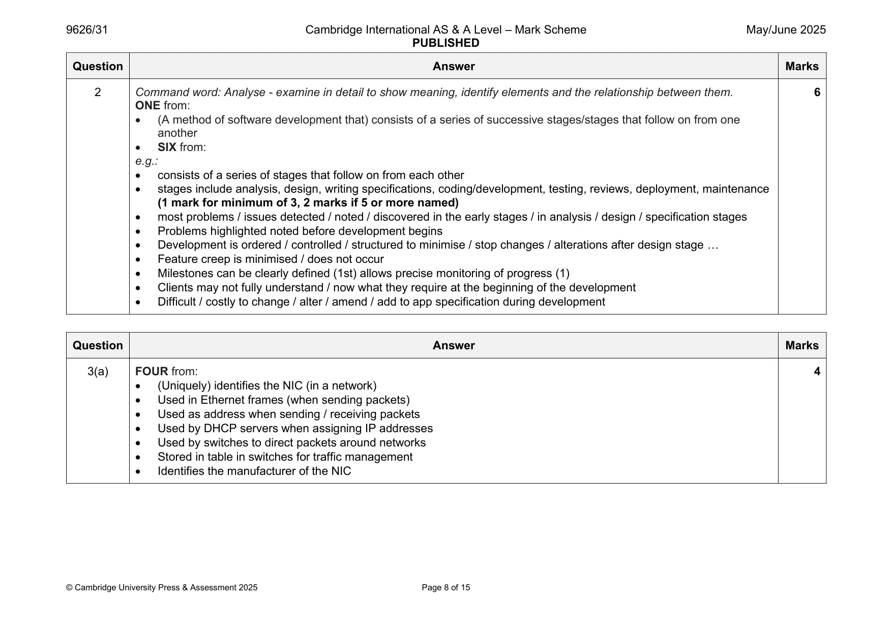 Mark scheme, page 8 of 15