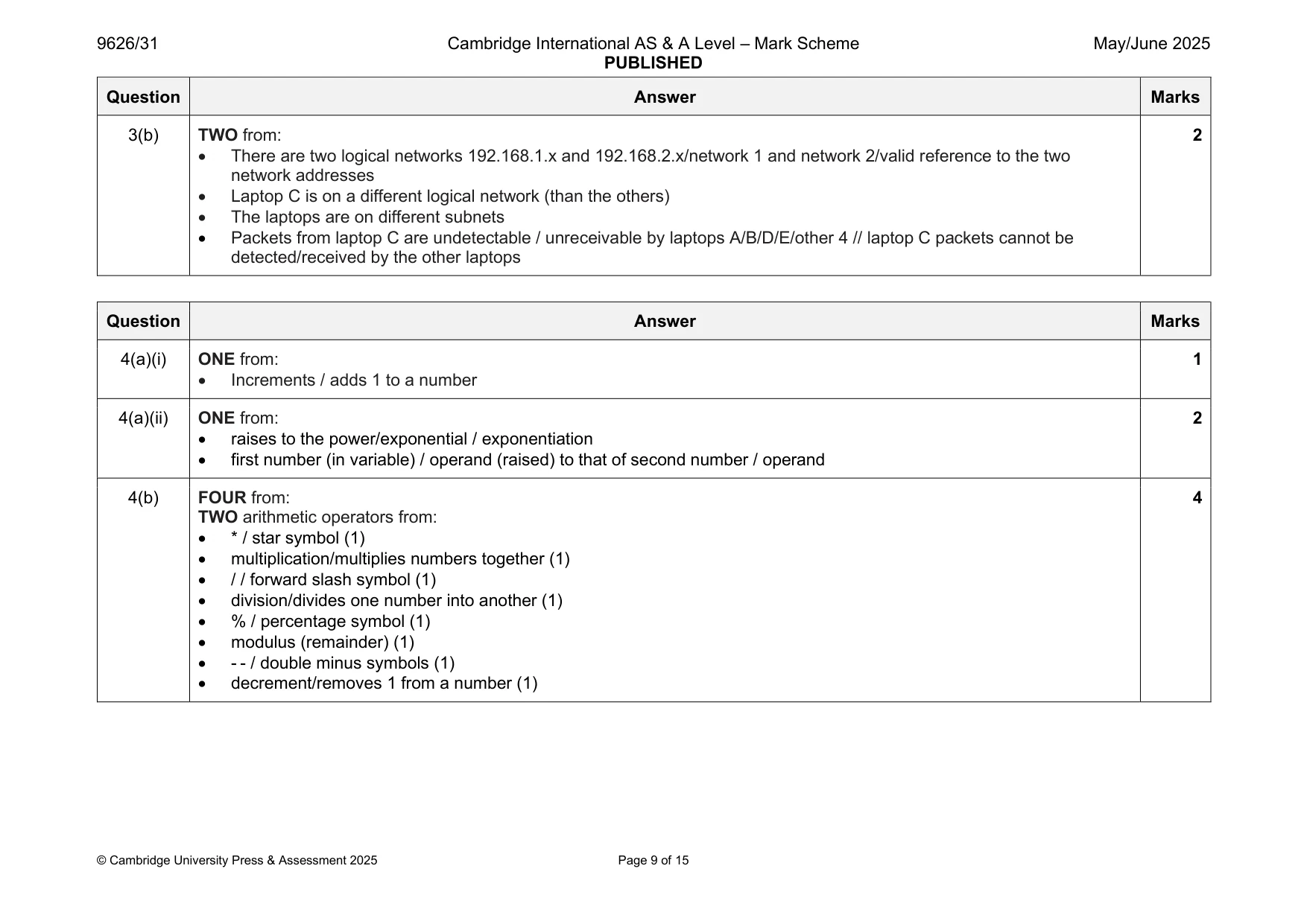 Mark scheme, page 9 of 15
