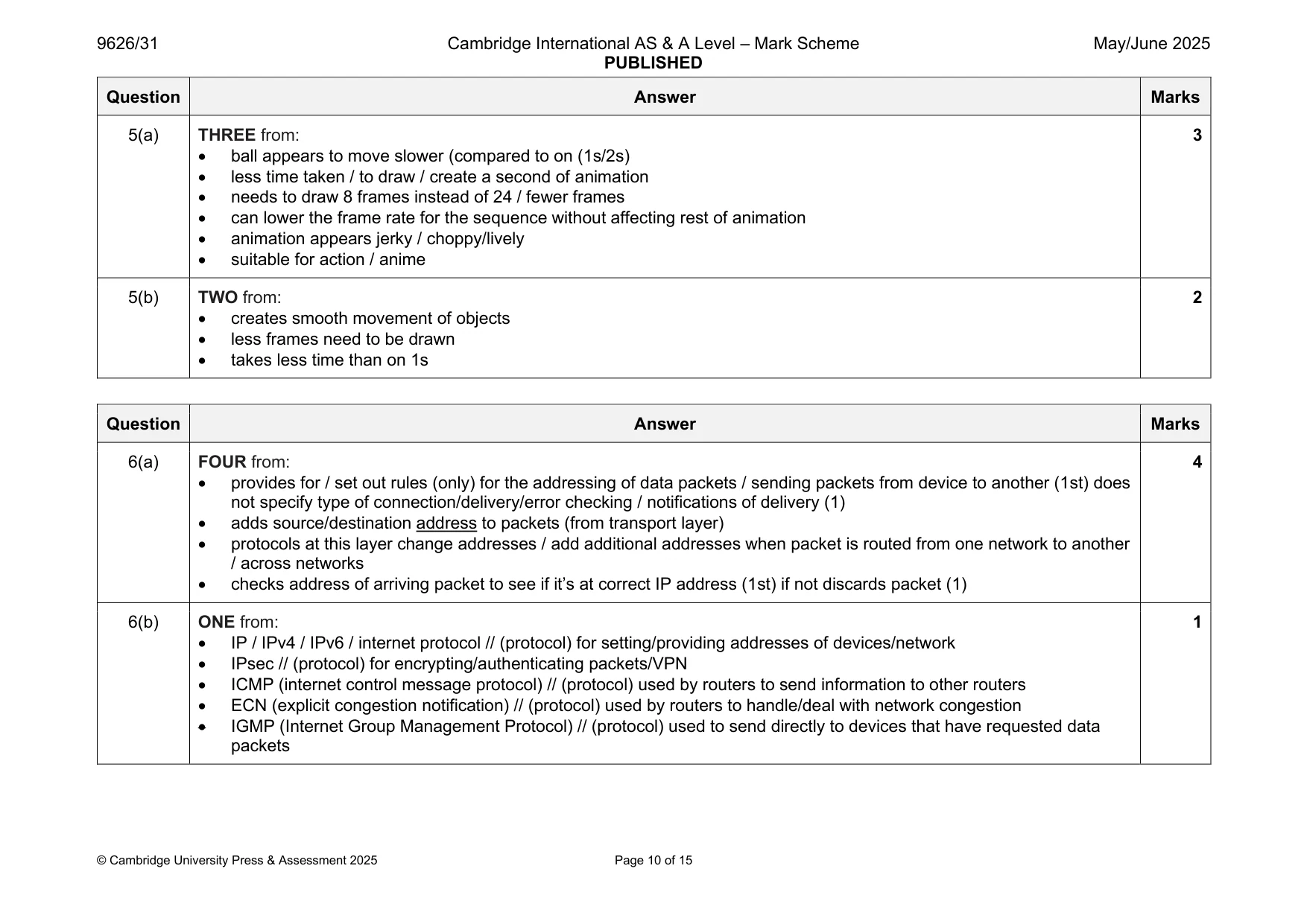 Mark scheme, page 10 of 15
