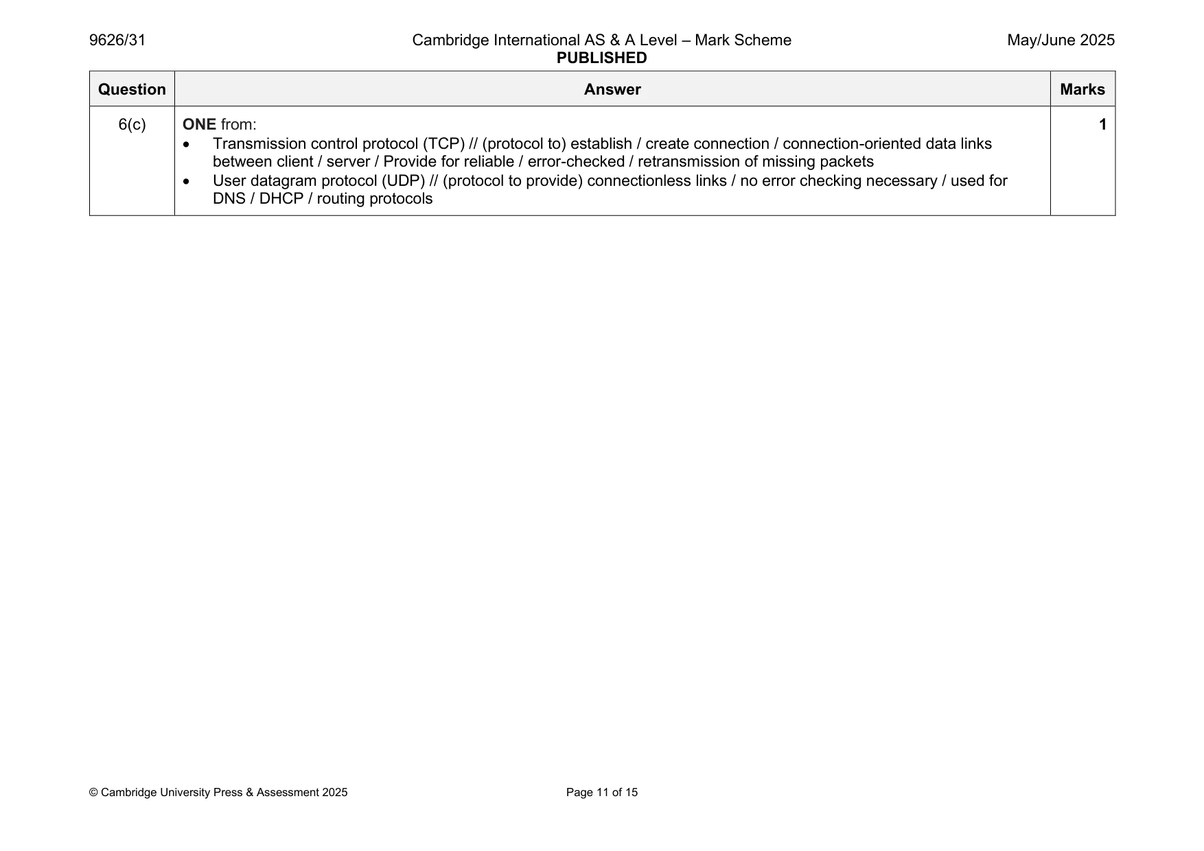Mark scheme, page 11 of 15