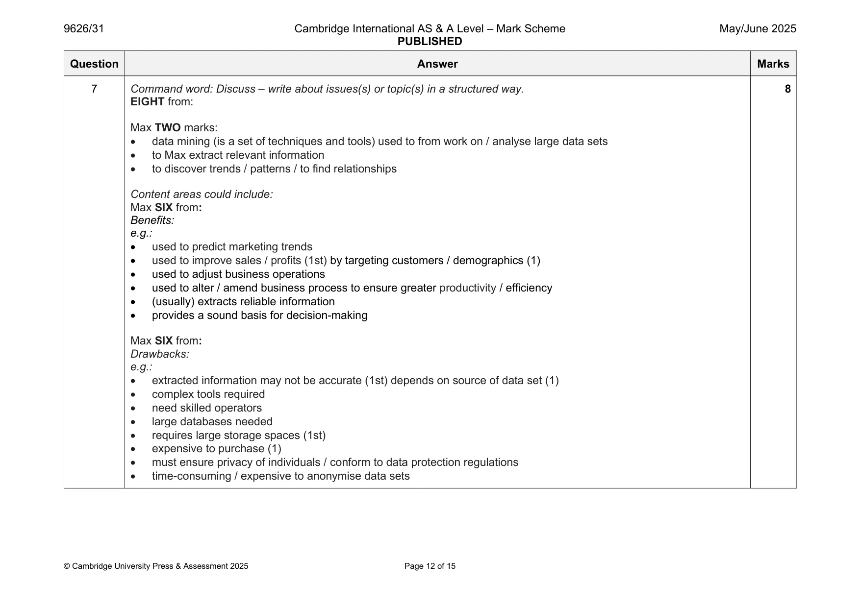 Mark scheme, page 12 of 15