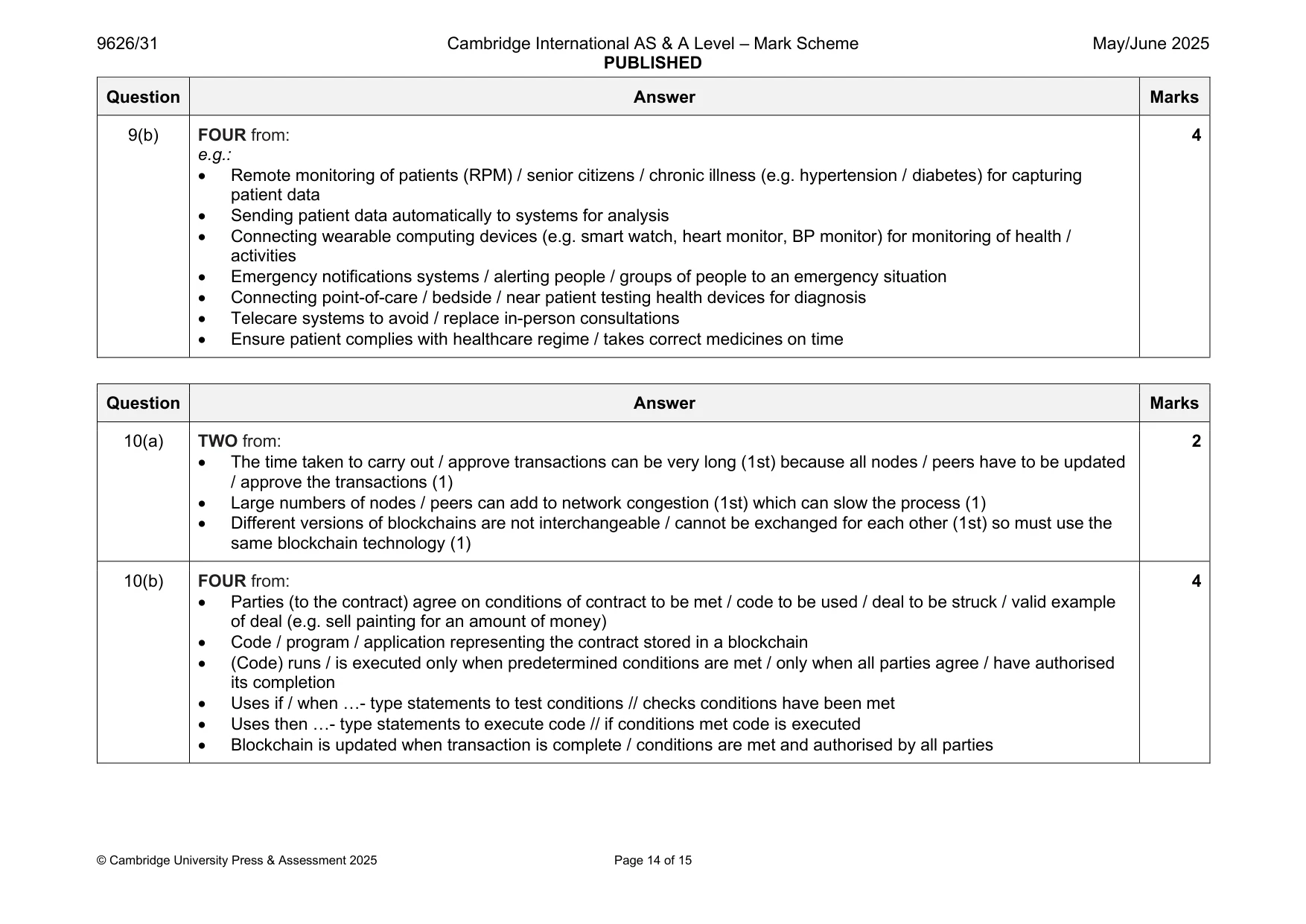 Mark scheme, page 14 of 15