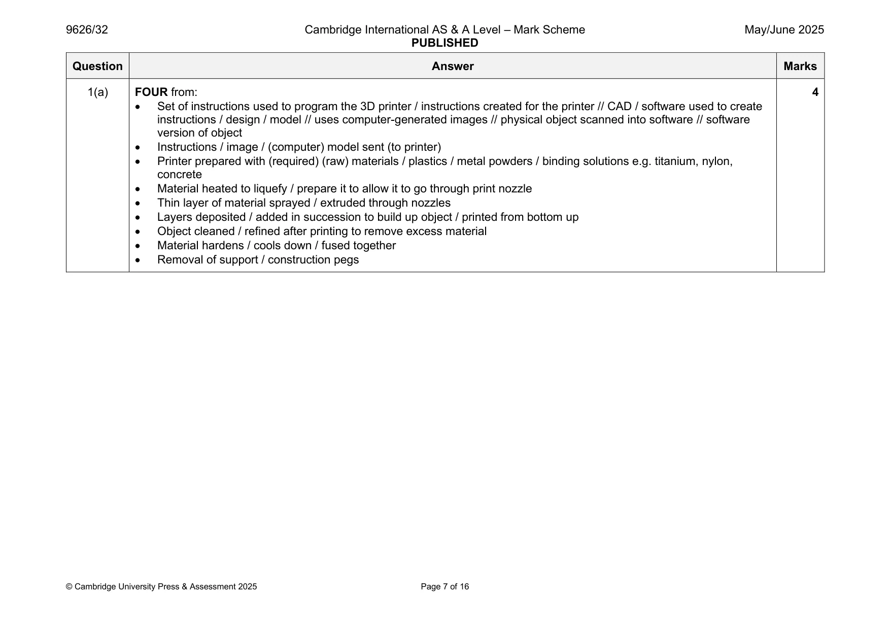 Mark scheme, page 7 of 16