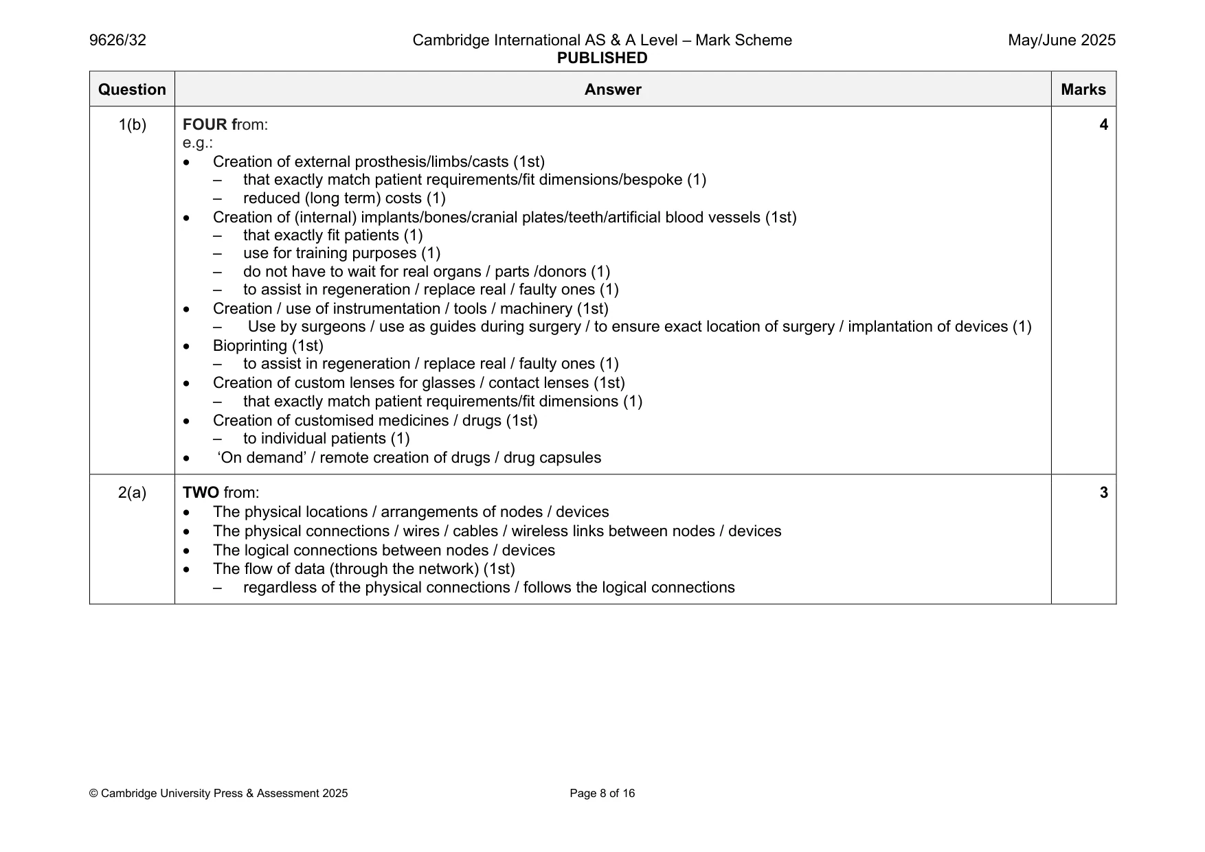 Mark scheme, page 8 of 16