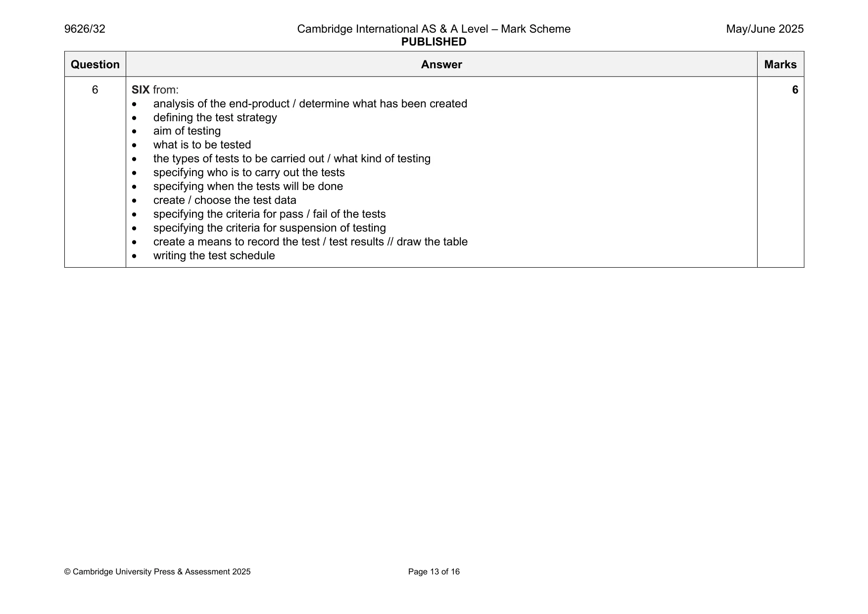 Mark scheme, page 13 of 16