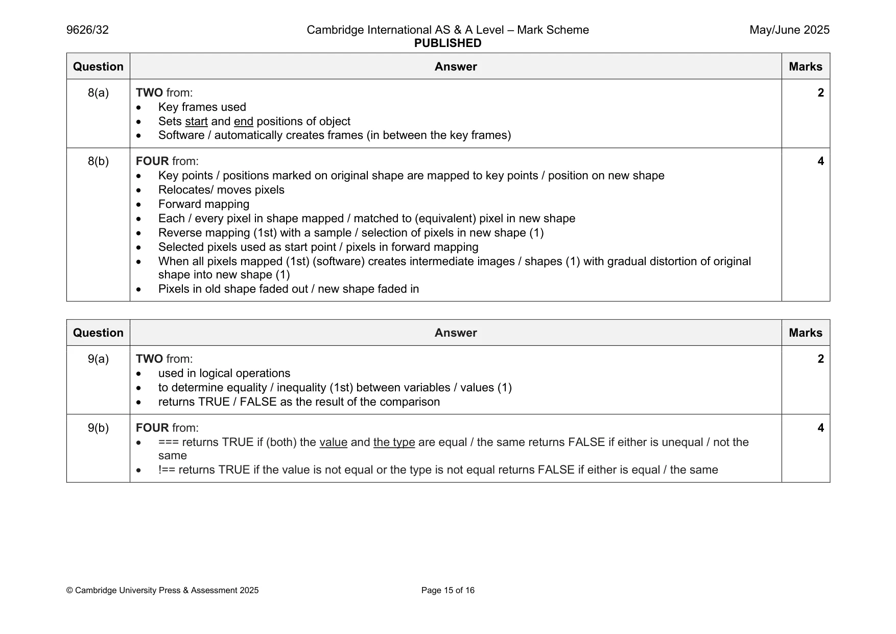 Mark scheme, page 15 of 16