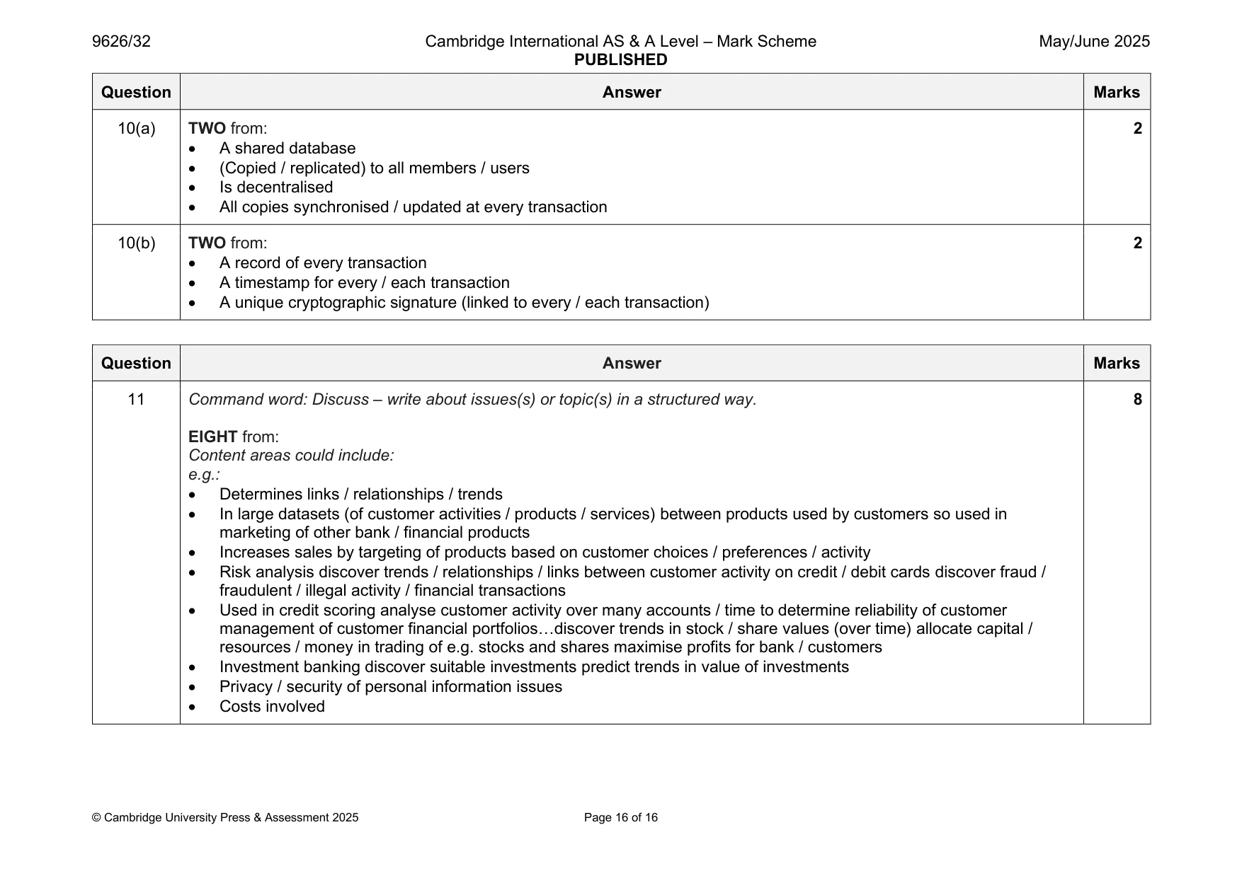 Mark scheme, page 16 of 16