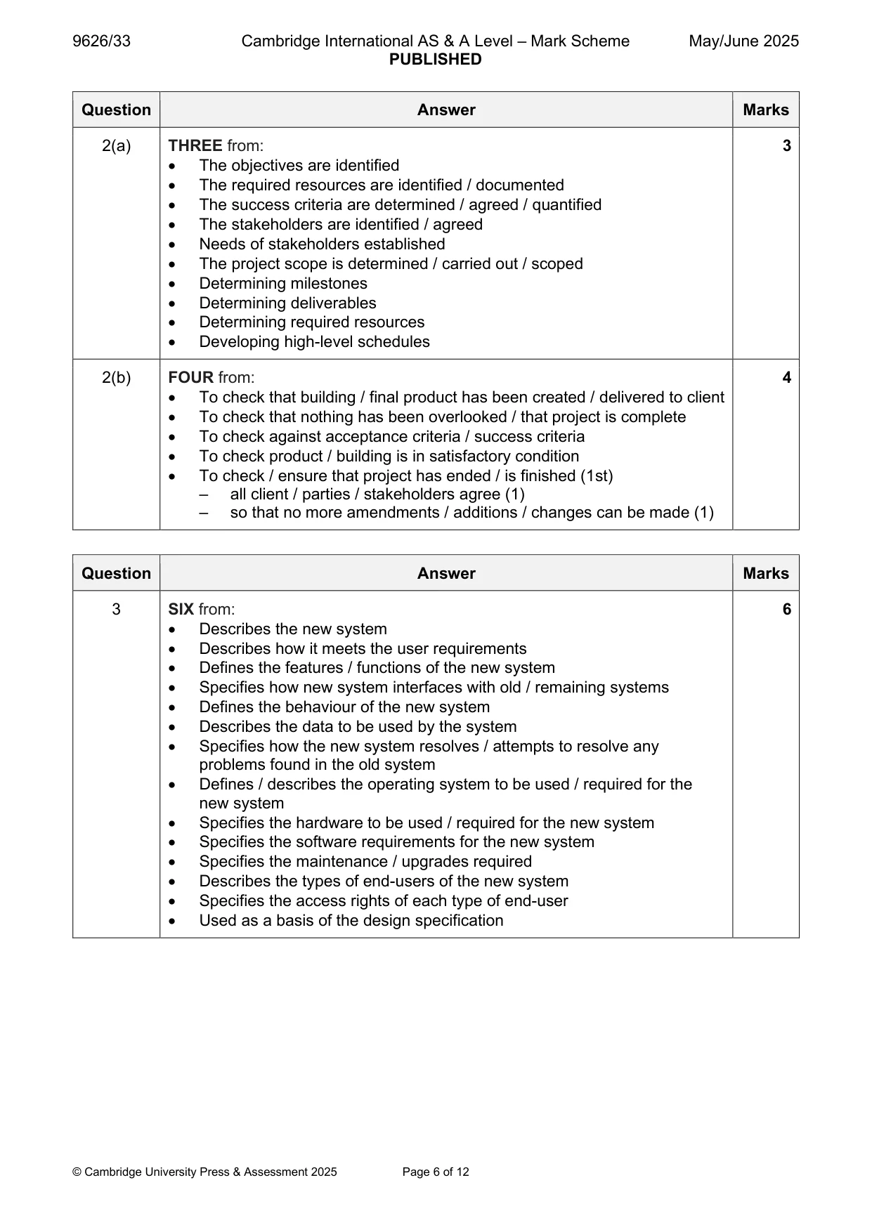 Mark scheme, page 6 of 12