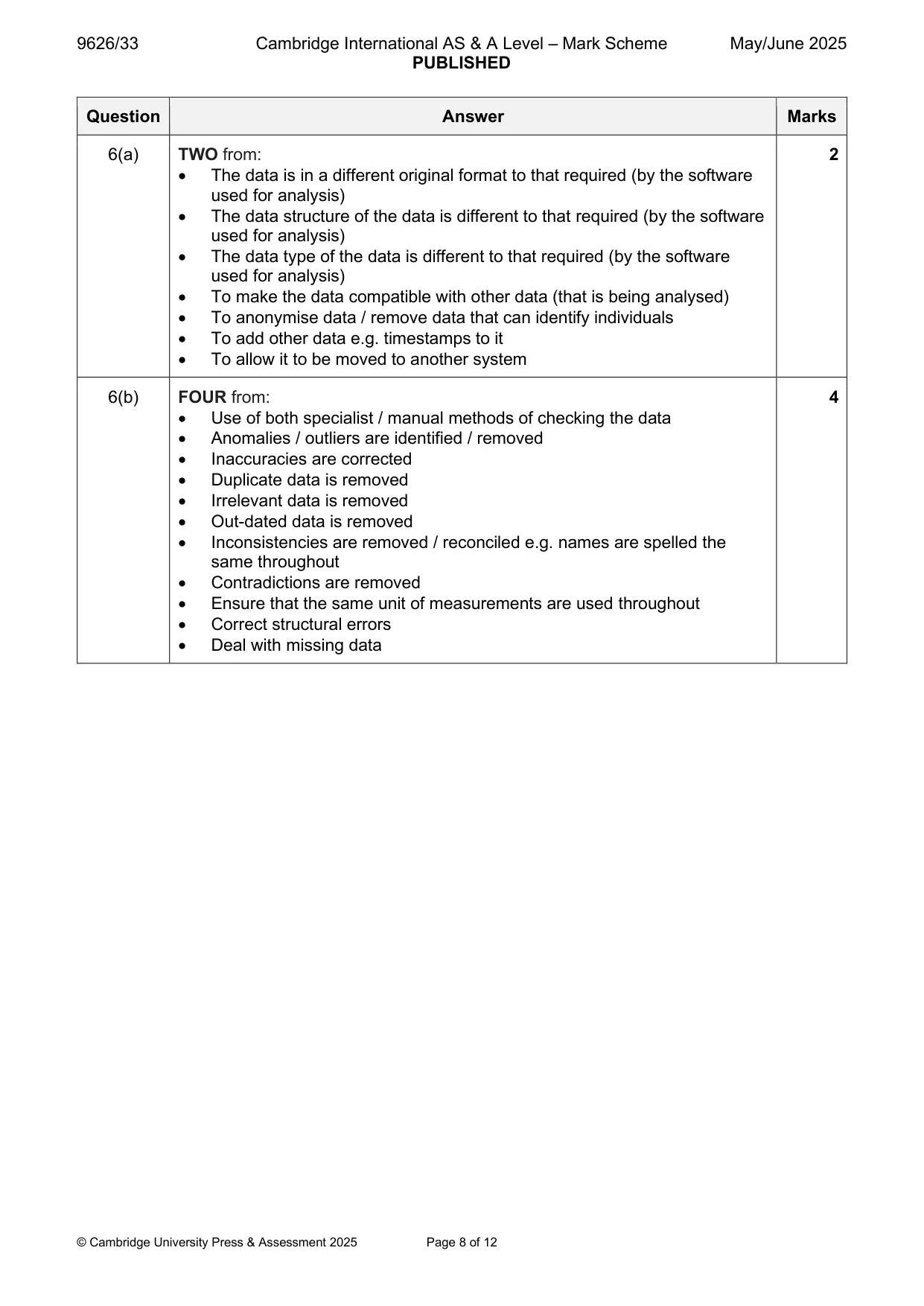 Mark scheme, page 8 of 12