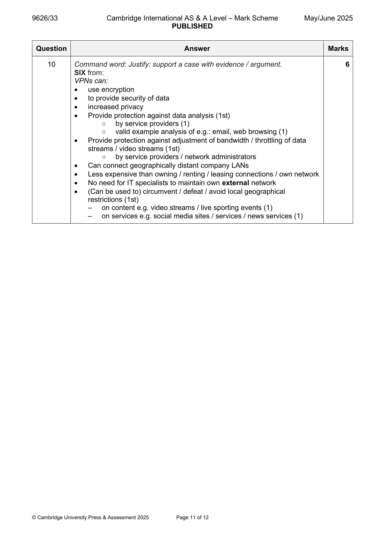 Mark scheme, page 11 of 12