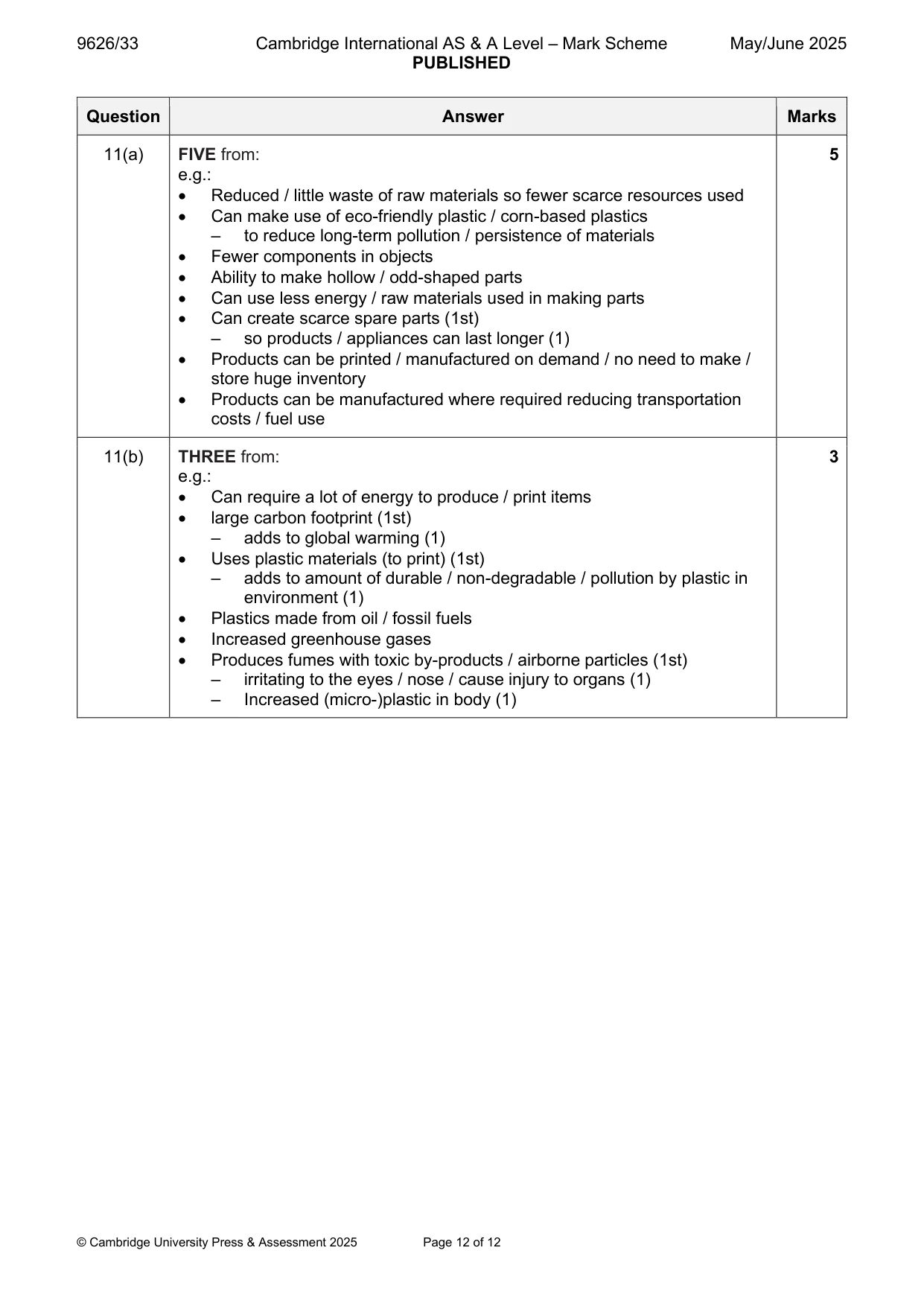Mark scheme, page 12 of 12
