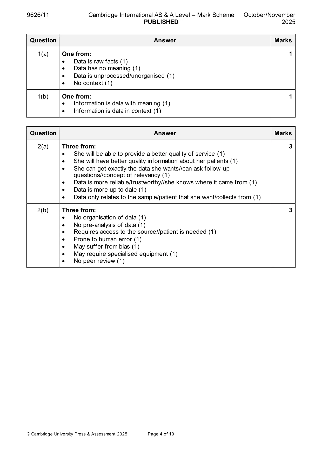 Mark scheme, page 4 of 10
