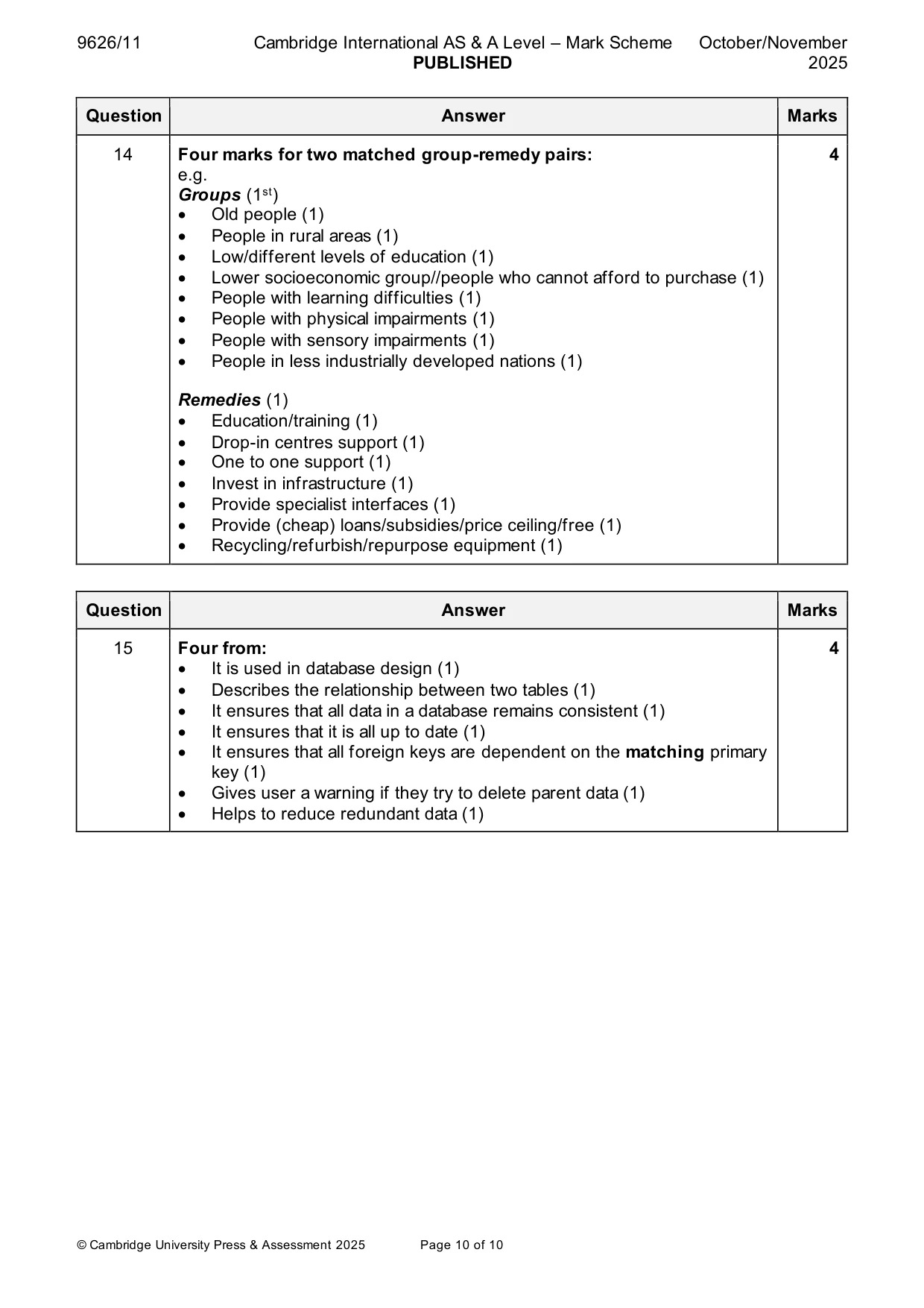 Mark scheme, page 10 of 10