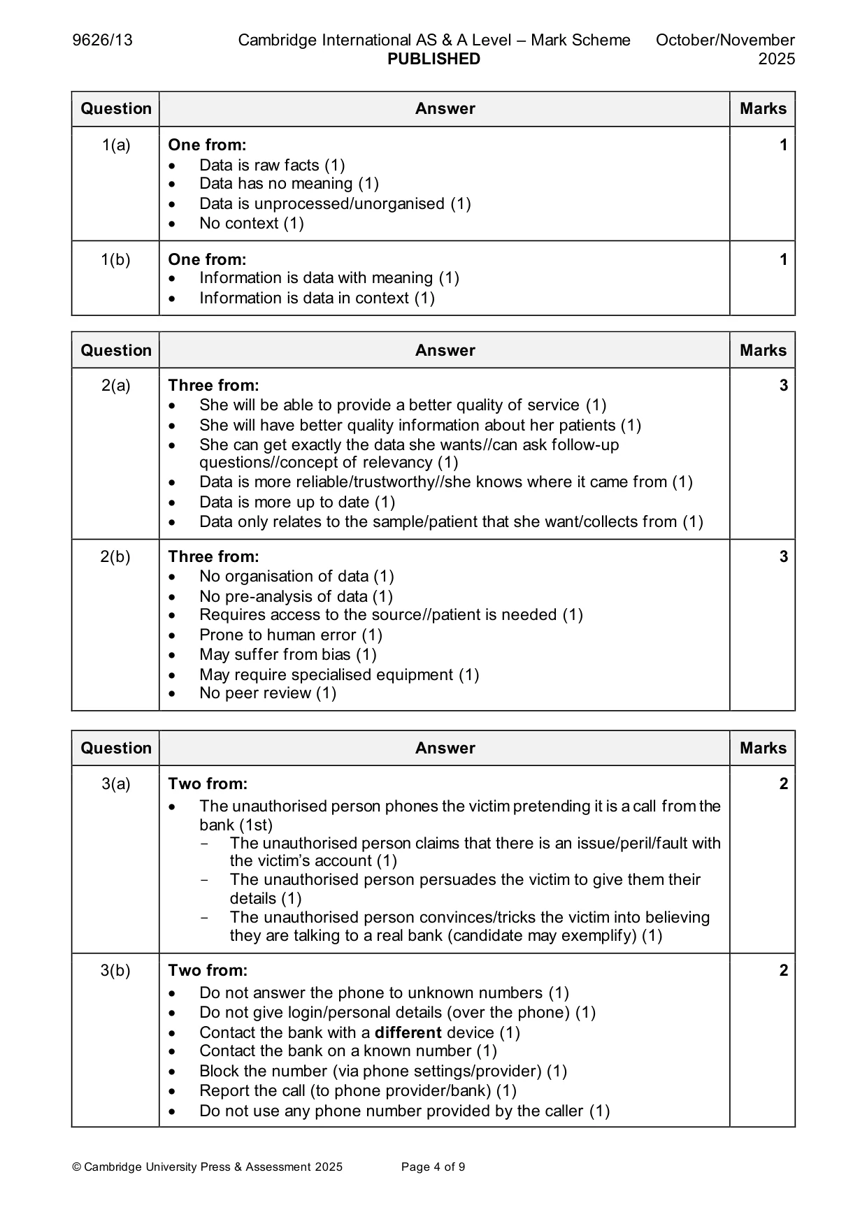 Mark scheme, page 4 of 9