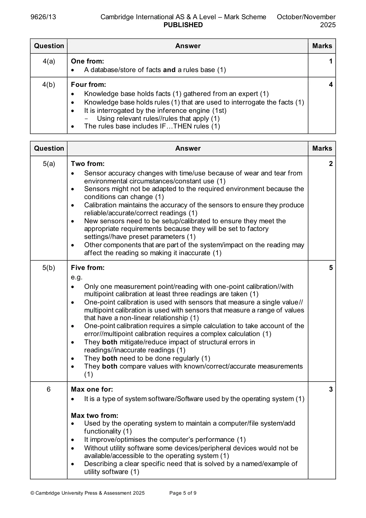 Mark scheme, page 5 of 9