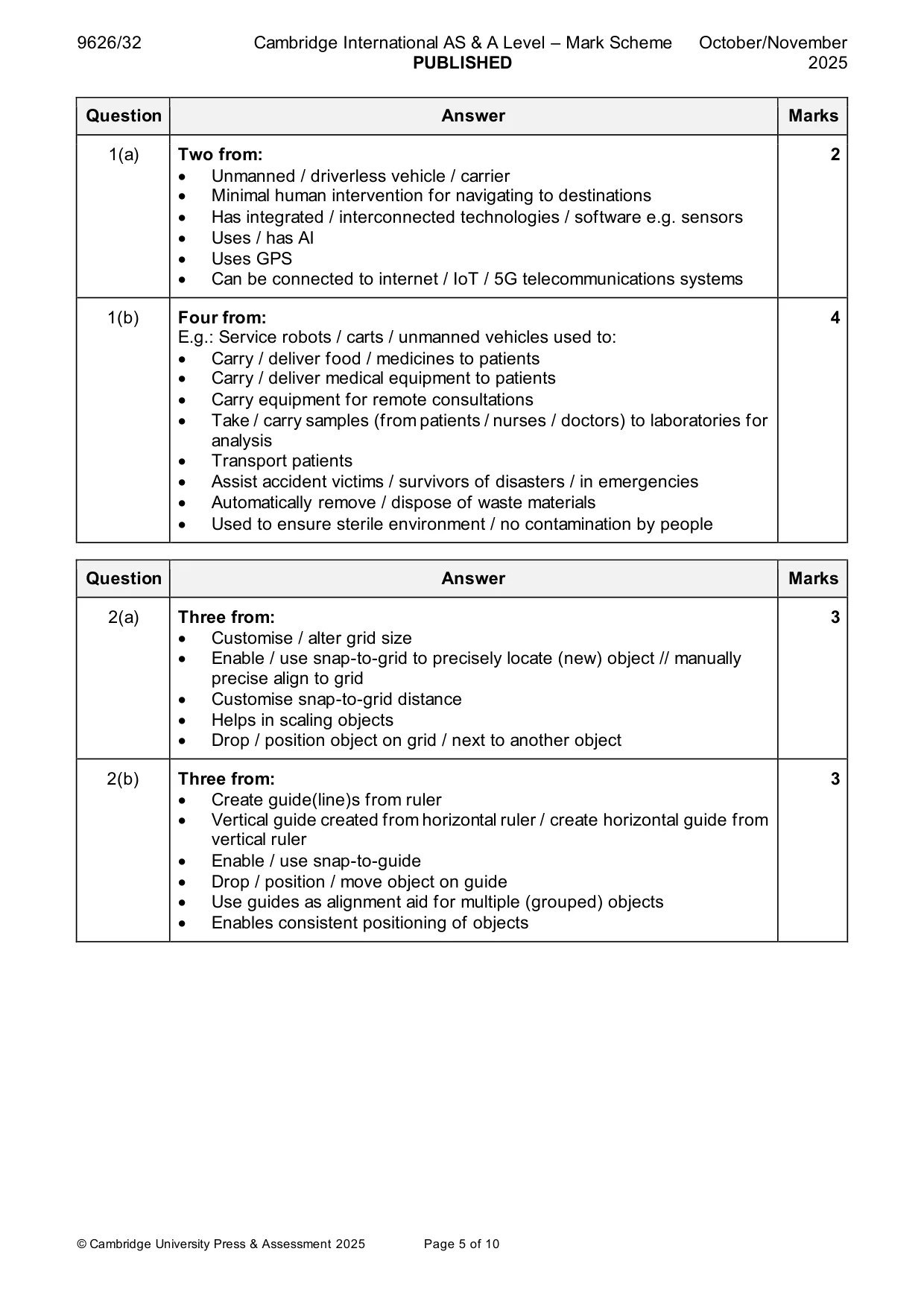 Mark scheme, page 5 of 10
