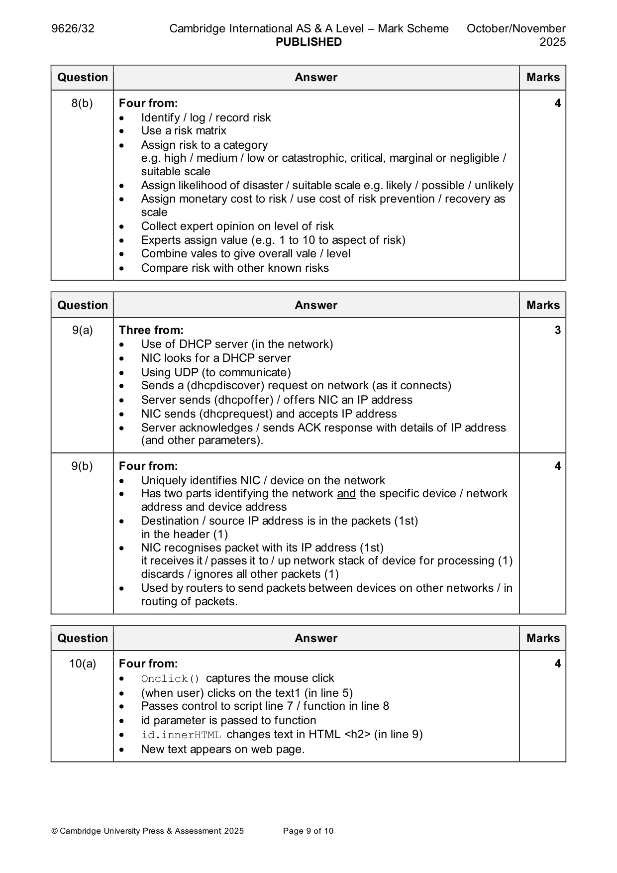 Mark scheme, page 9 of 10