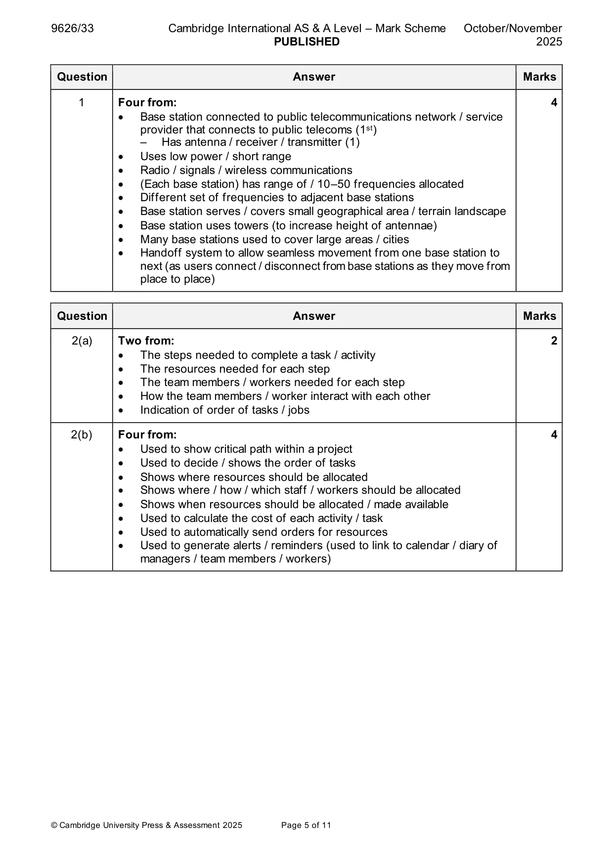 Mark scheme, page 5 of 11