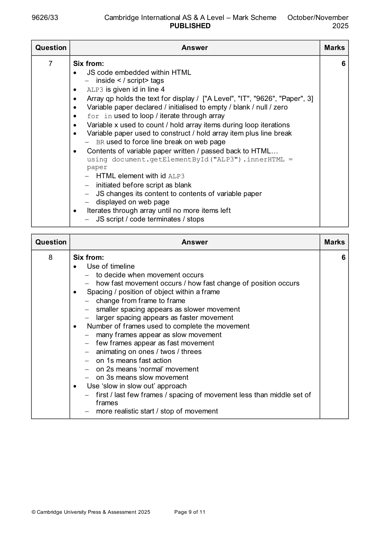 Mark scheme, page 9 of 11