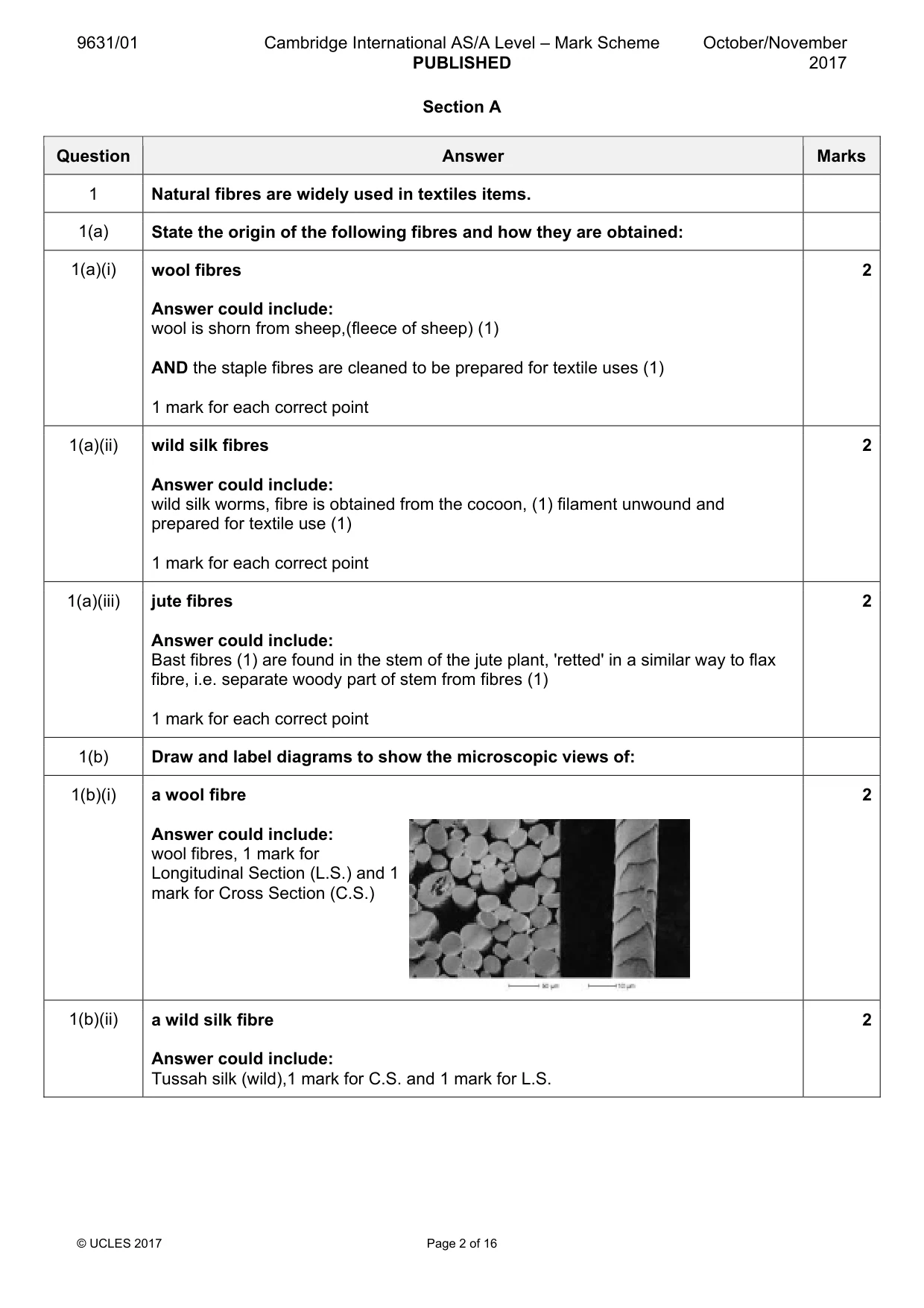 Mark scheme, page 2 of 16