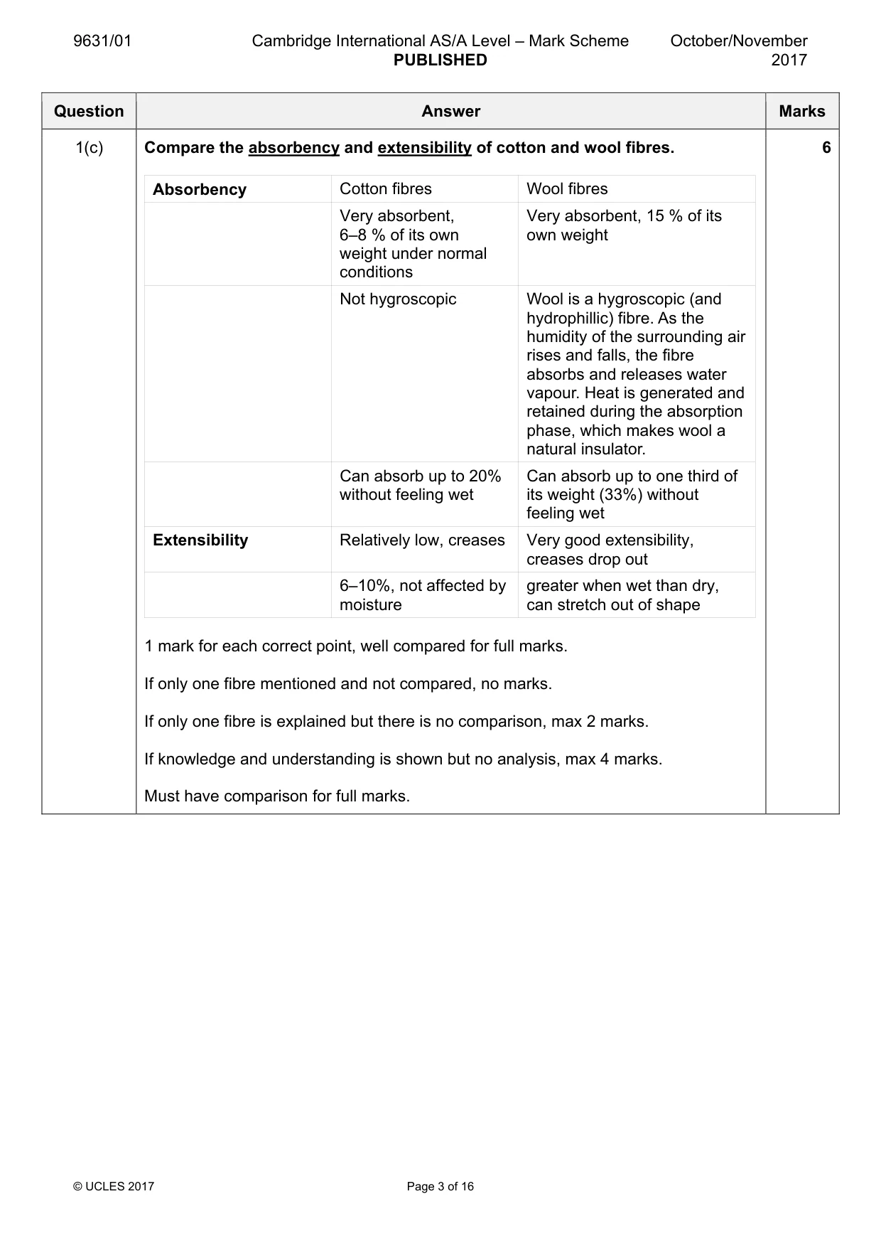 Mark scheme, page 3 of 16