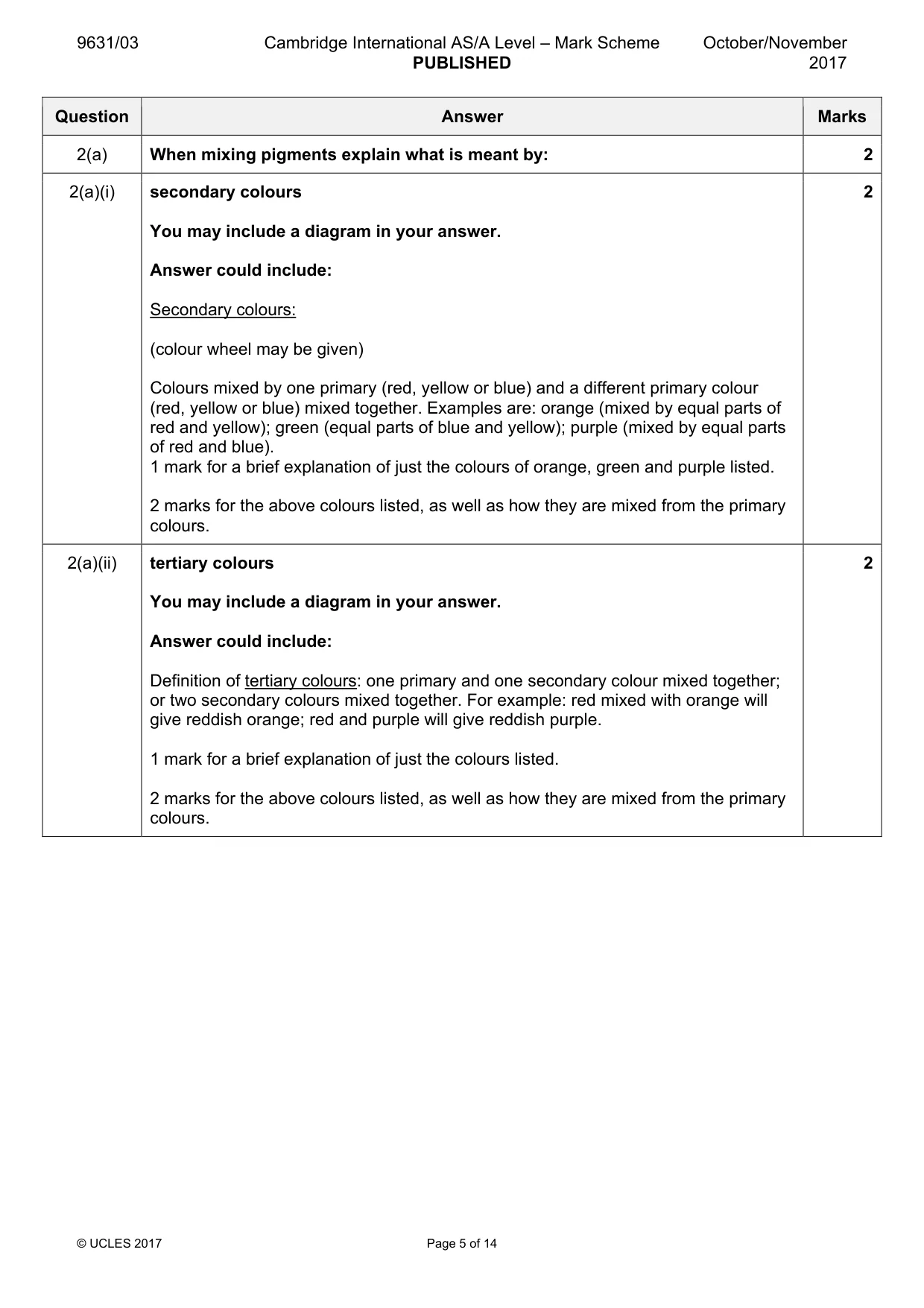 Mark scheme, page 5 of 14