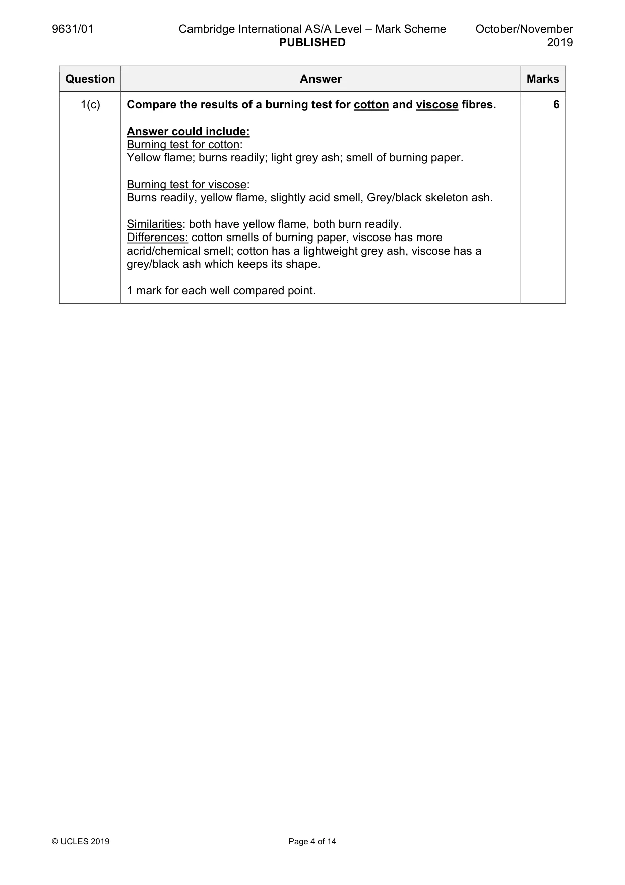 Mark scheme, page 4 of 14