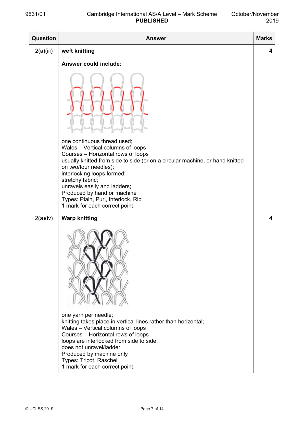 Mark scheme, page 7 of 14