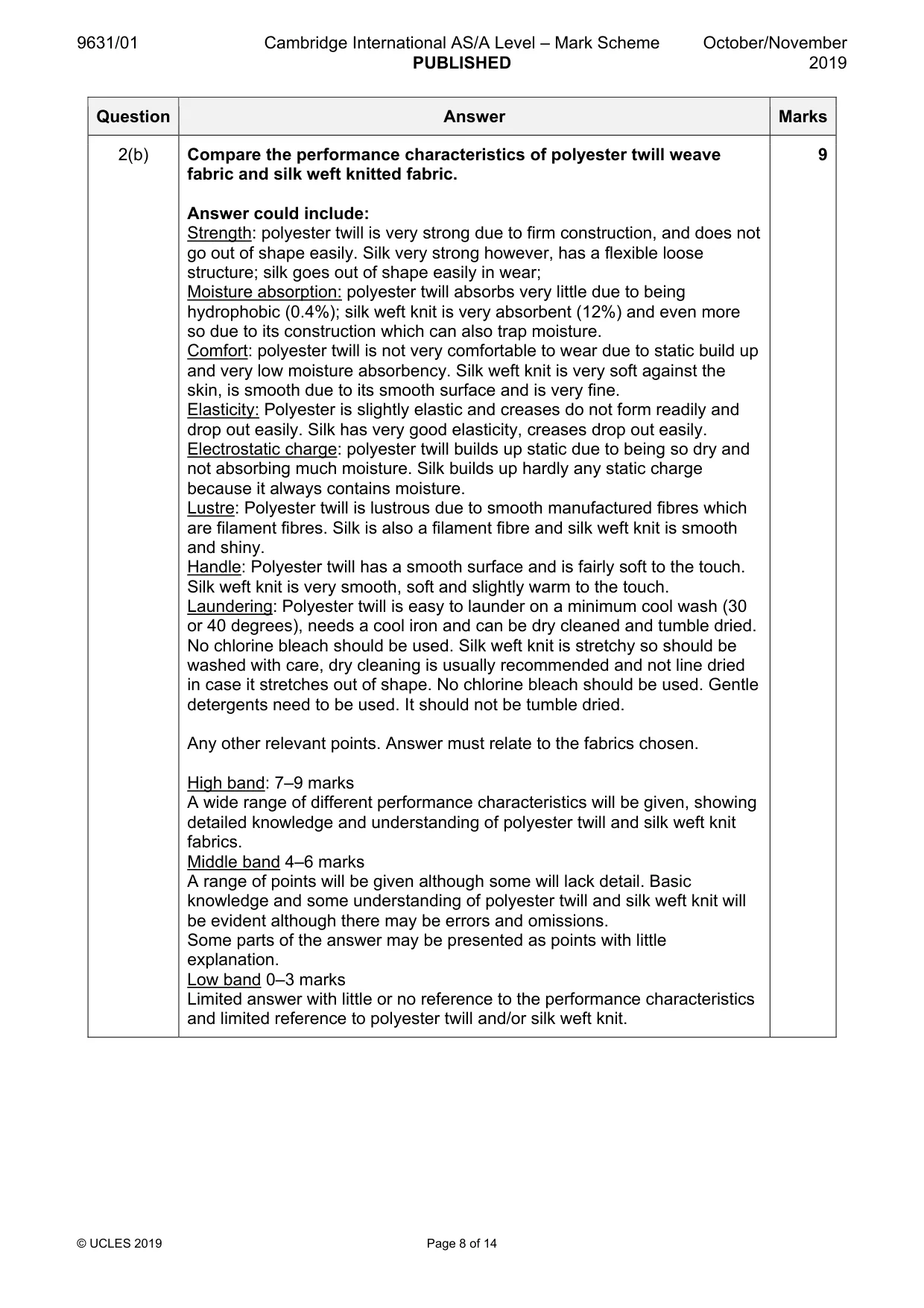 Mark scheme, page 8 of 14