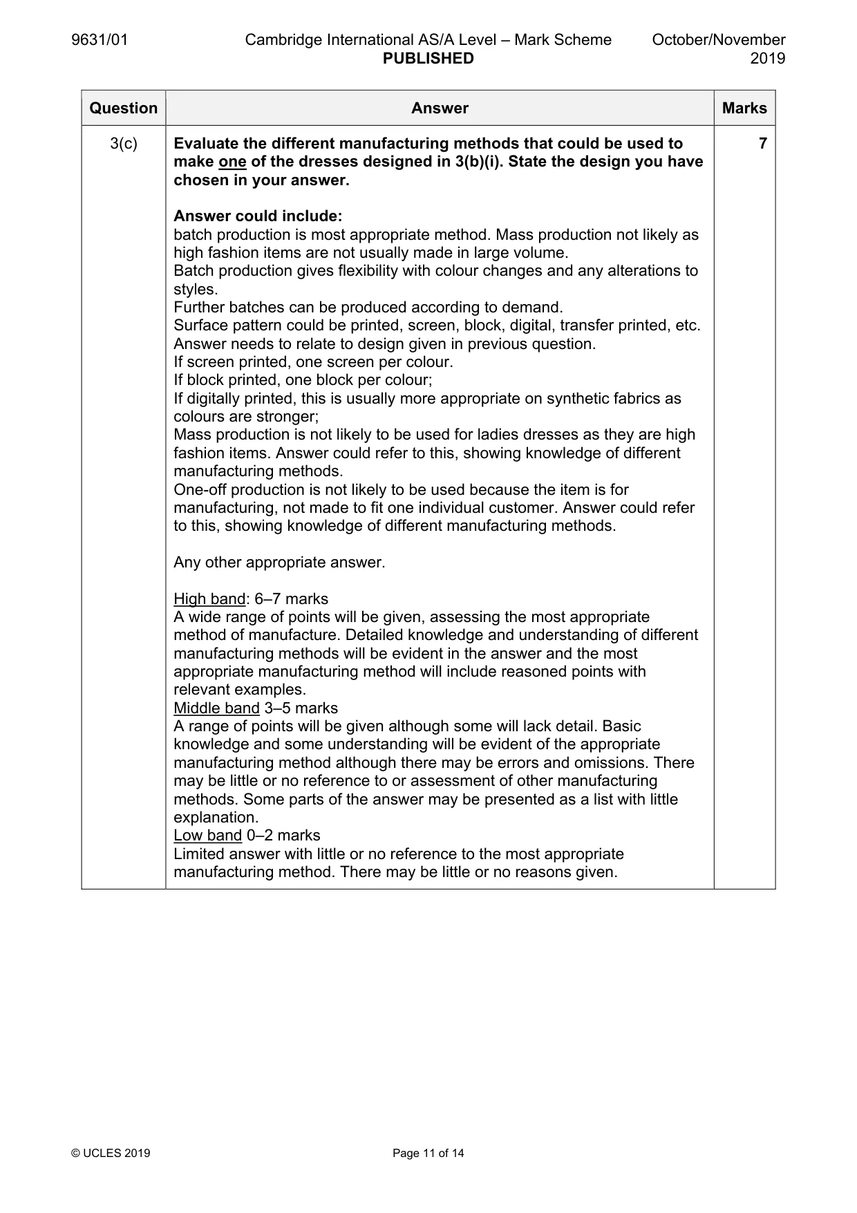 Mark scheme, page 11 of 14
