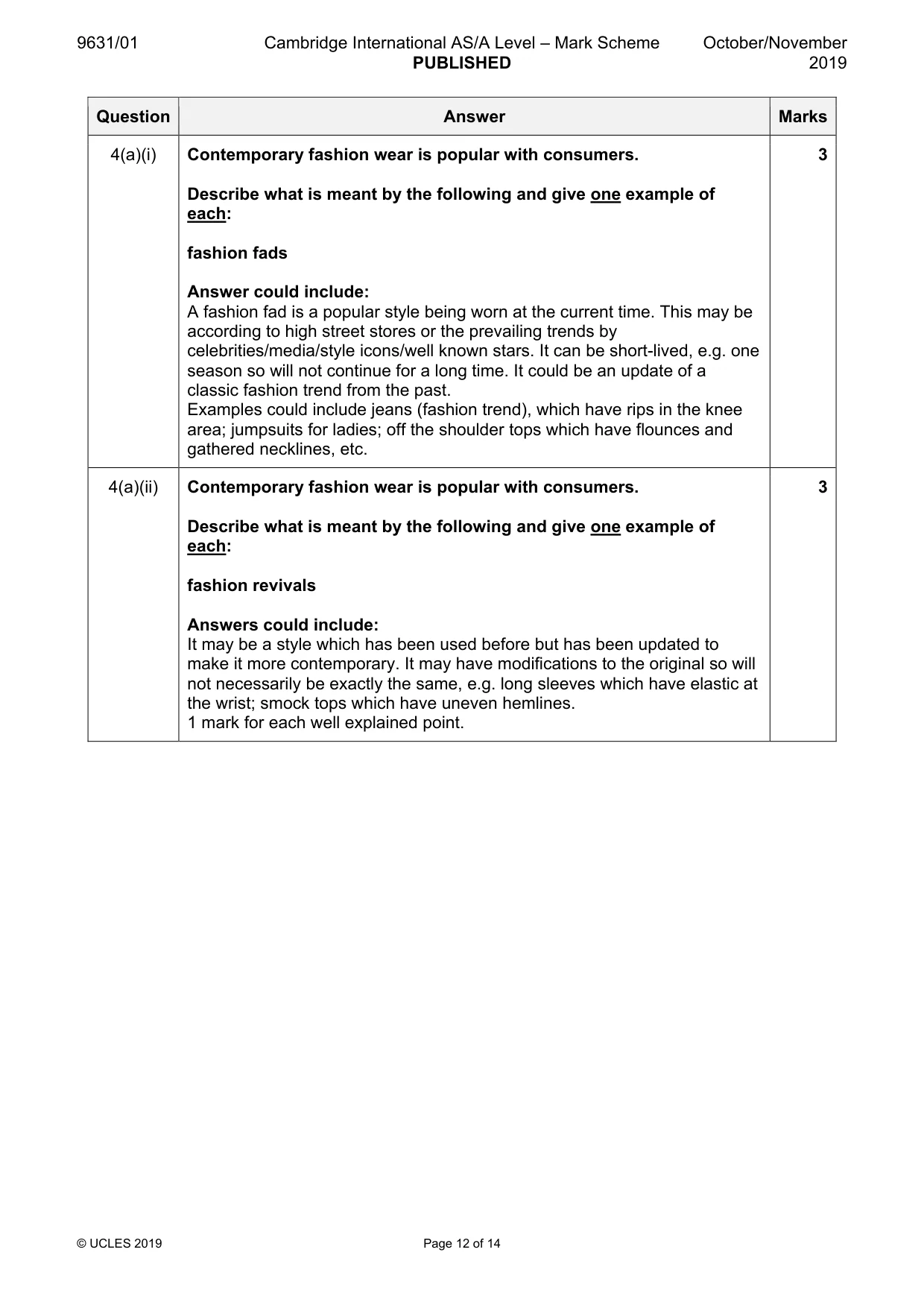 Mark scheme, page 12 of 14