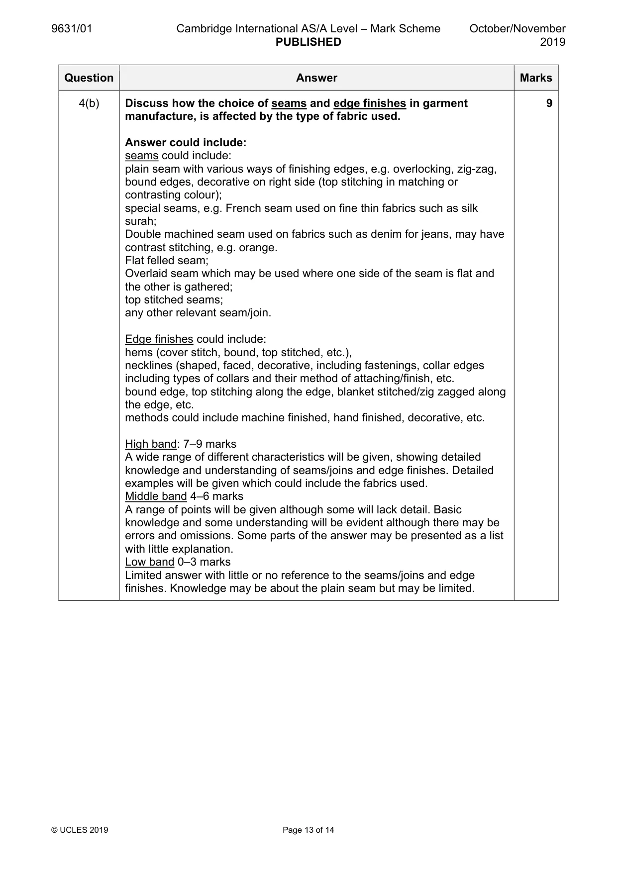 Mark scheme, page 13 of 14
